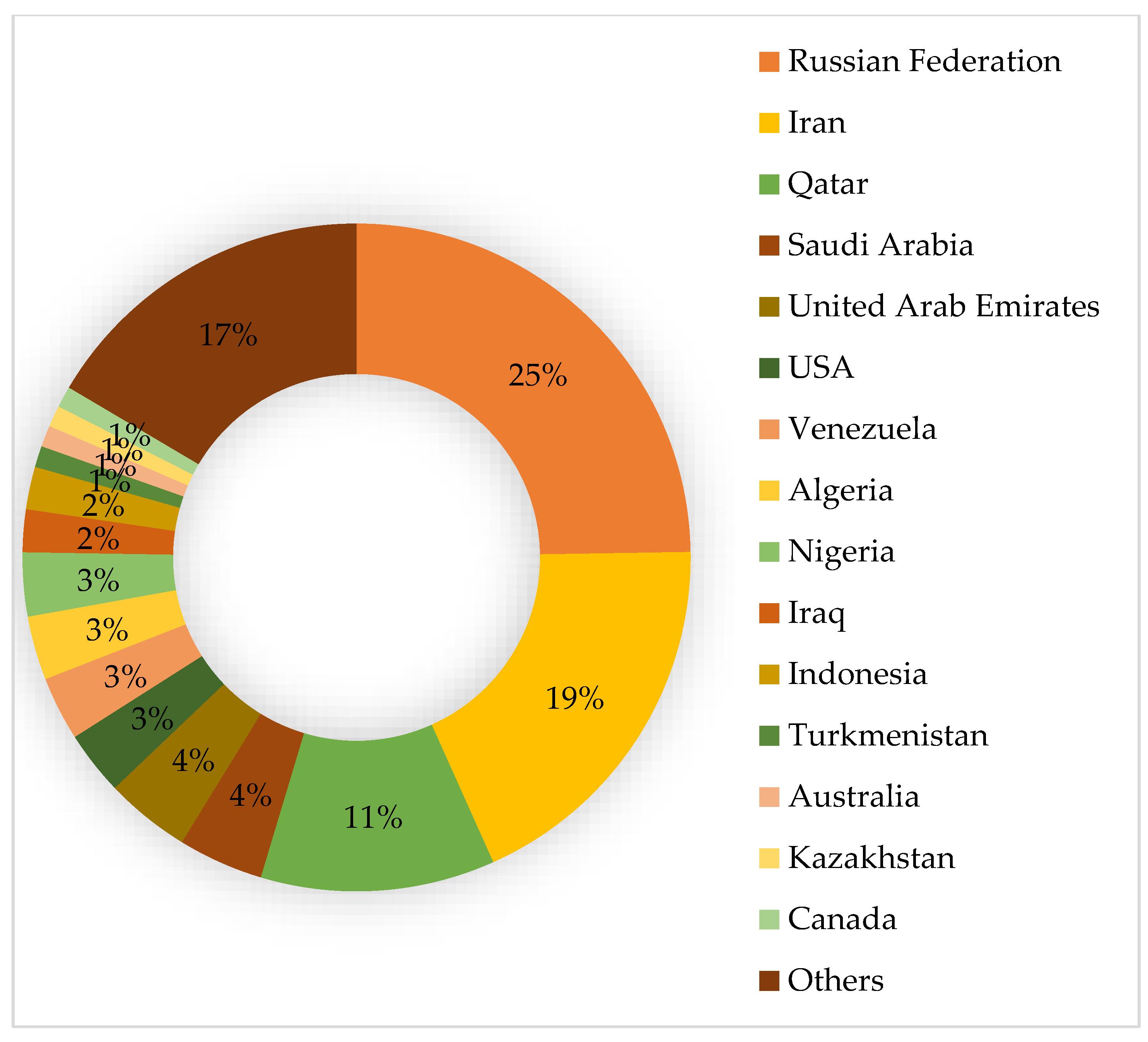 Materials 17 03171 g003