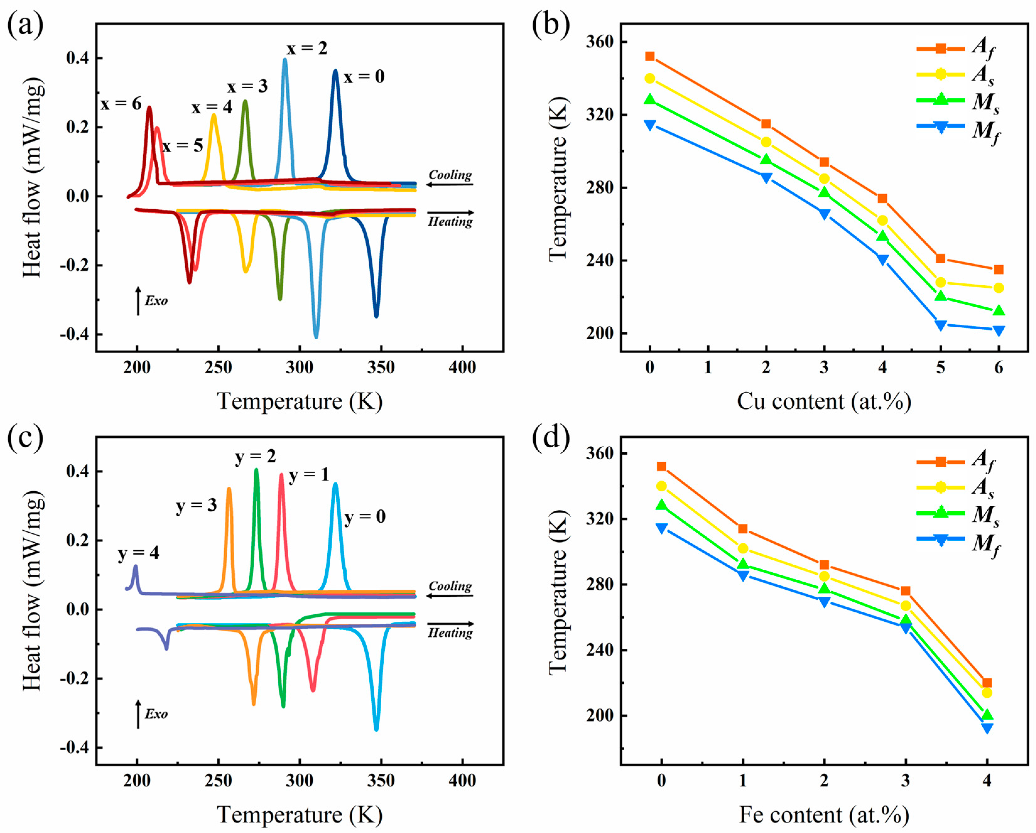 Materials 17 03172 g003