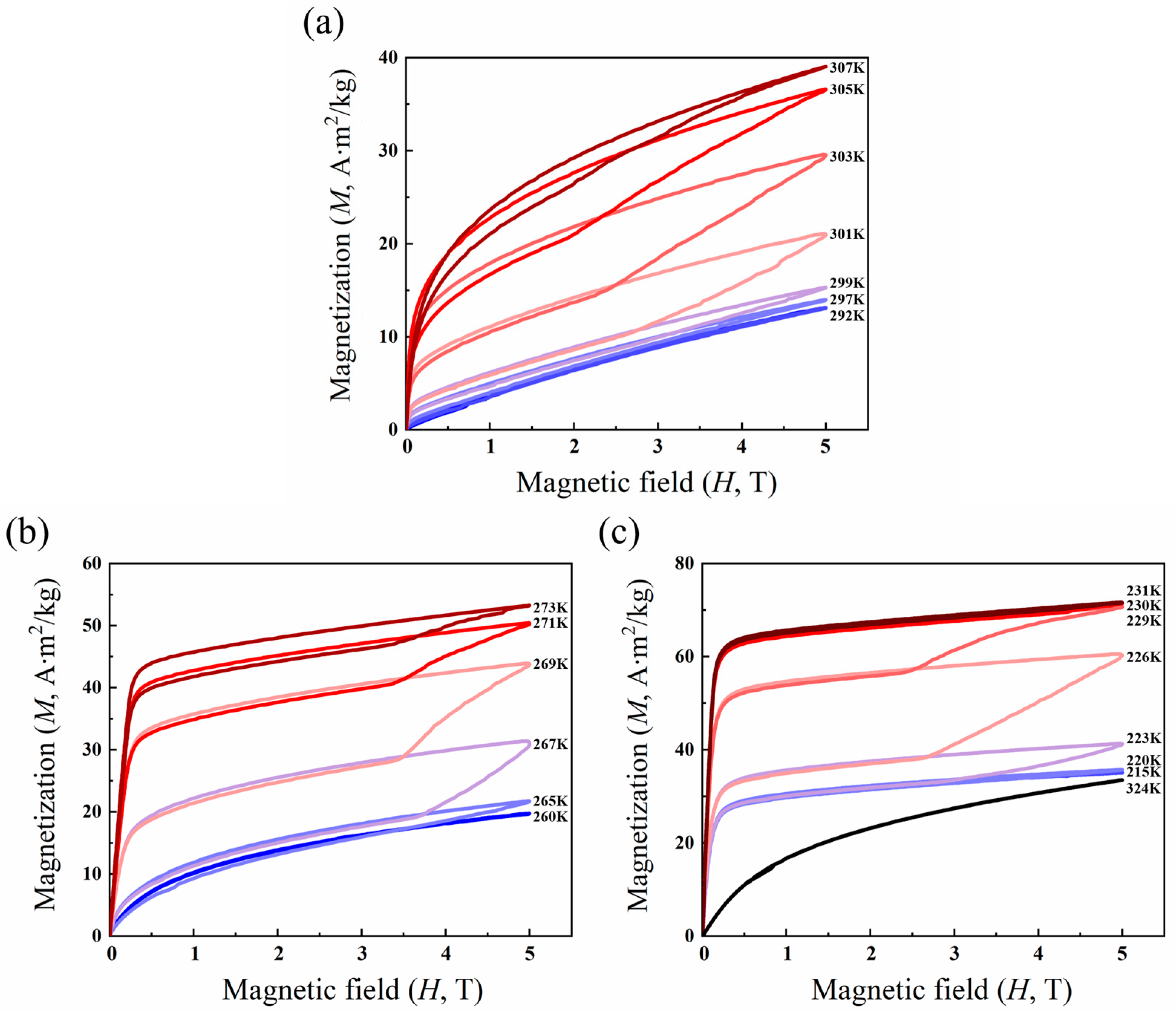Materials 17 03172 g006