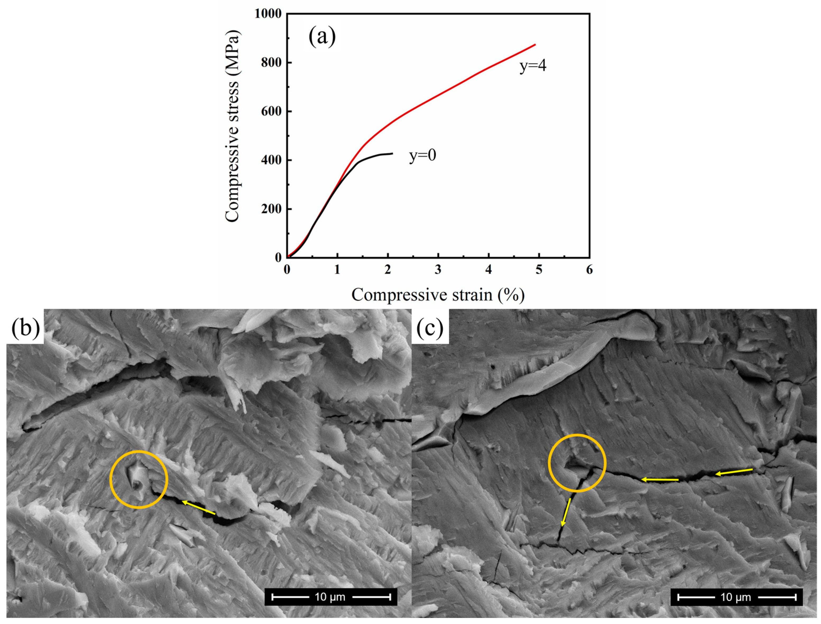Materials 17 03172 g009