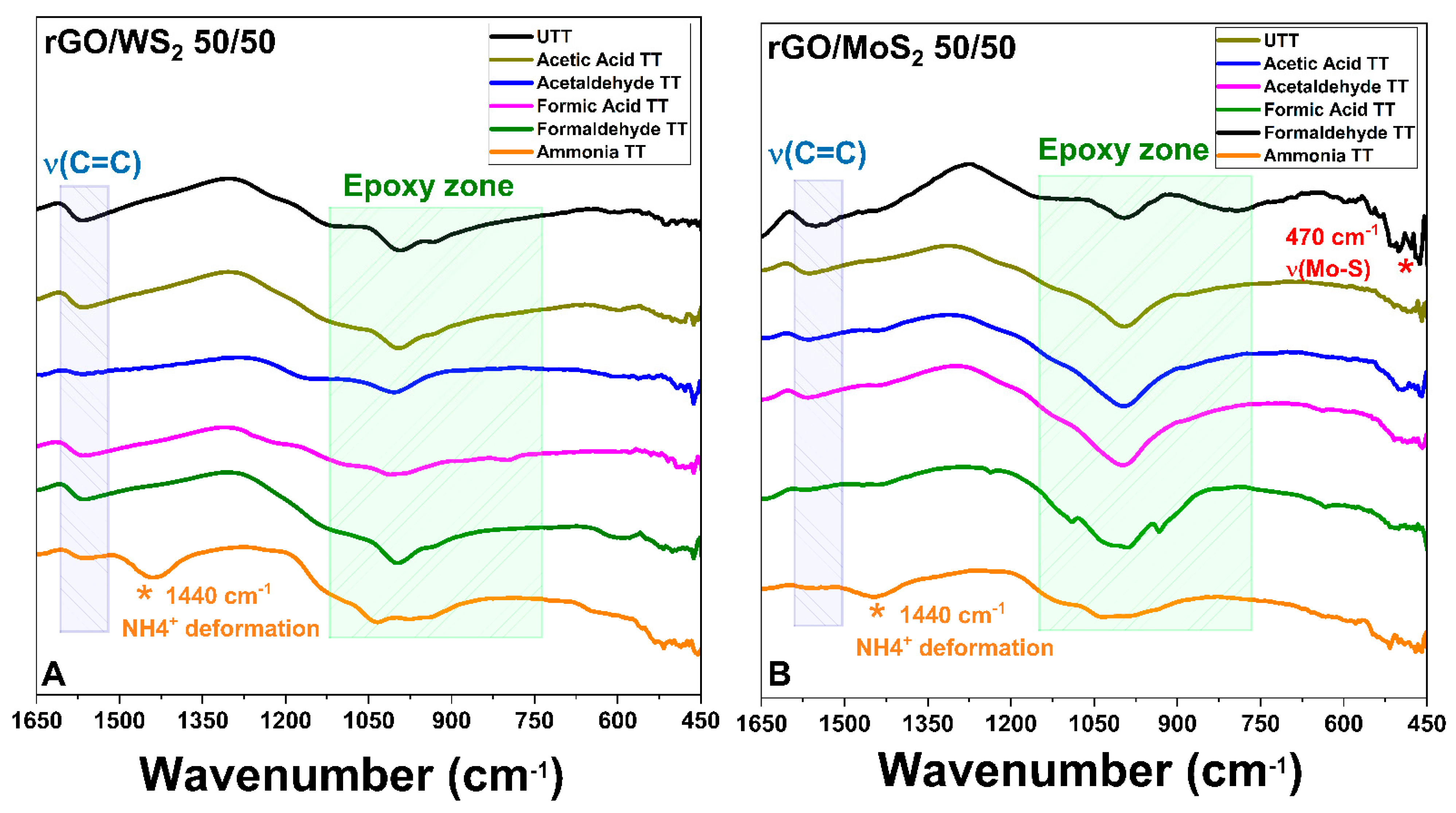 Materials 17 03174 g009