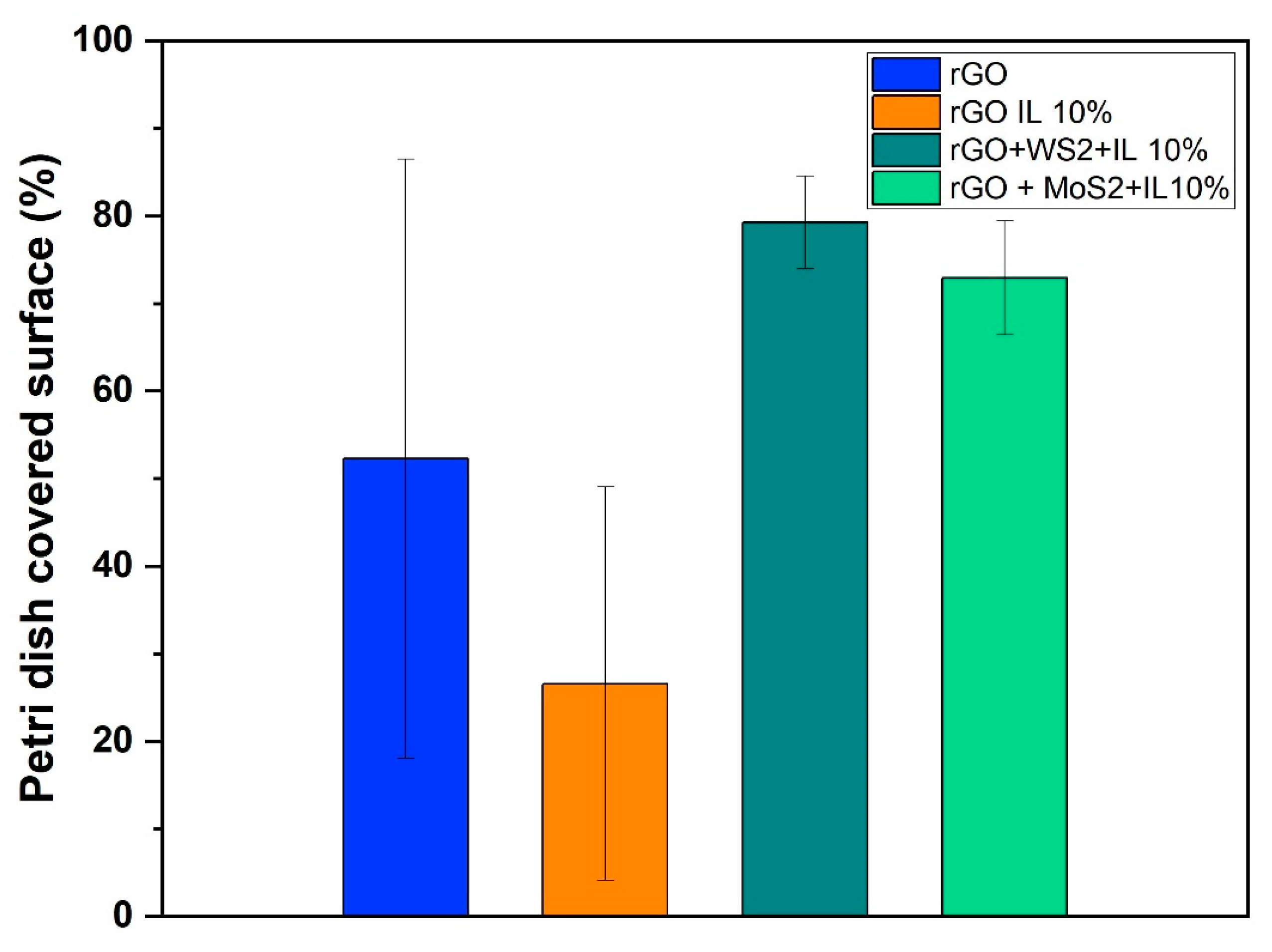 Materials 17 03174 g010