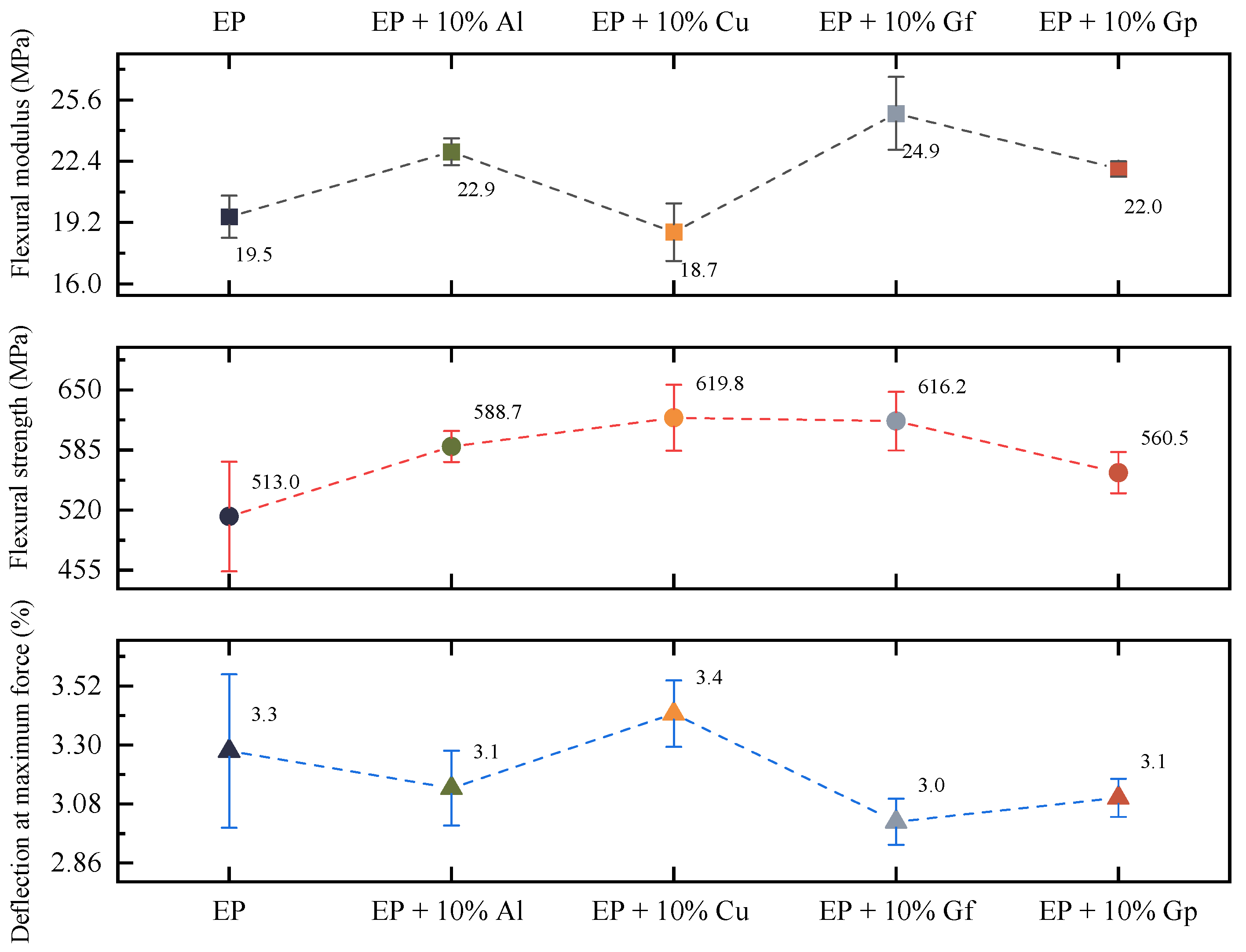 Materials 17 03175 g004