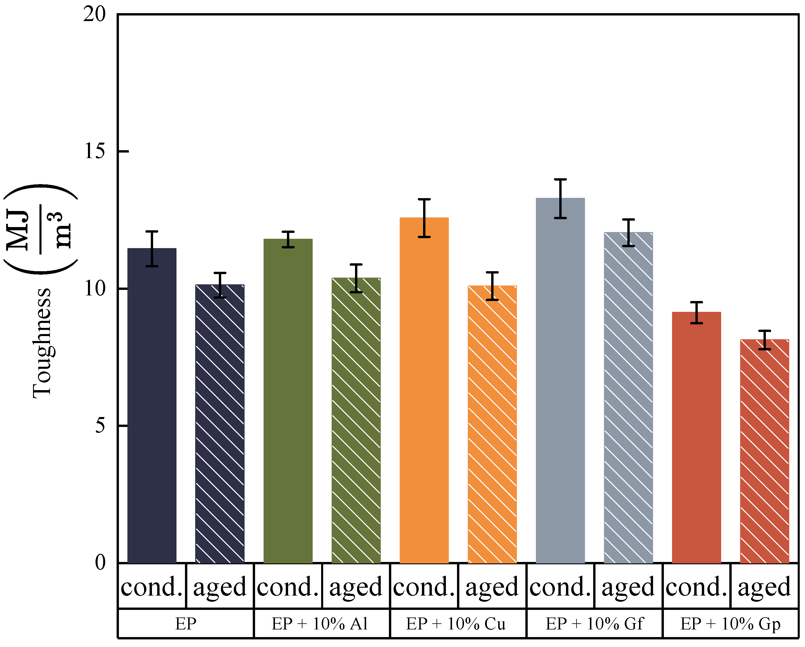 Materials 17 03175 g011