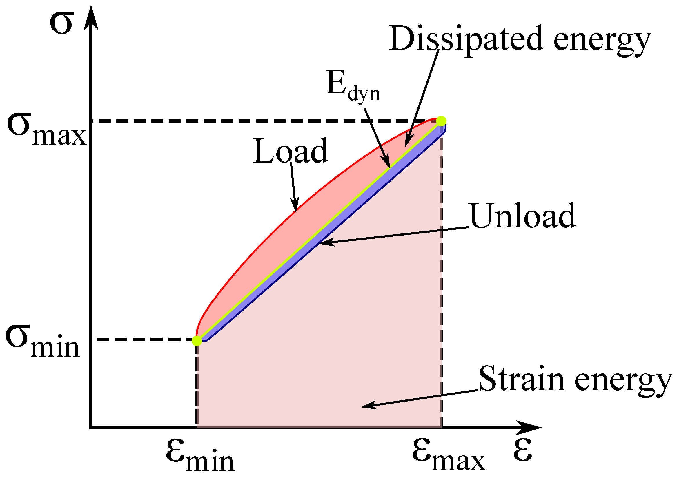 Materials 17 03175 g012