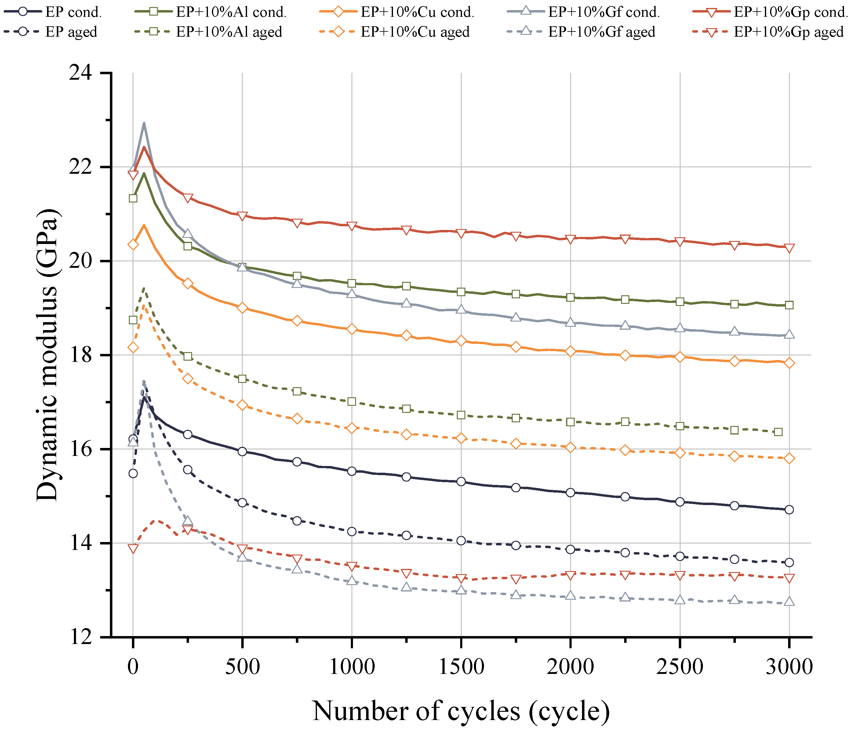 Materials 17 03175 g013