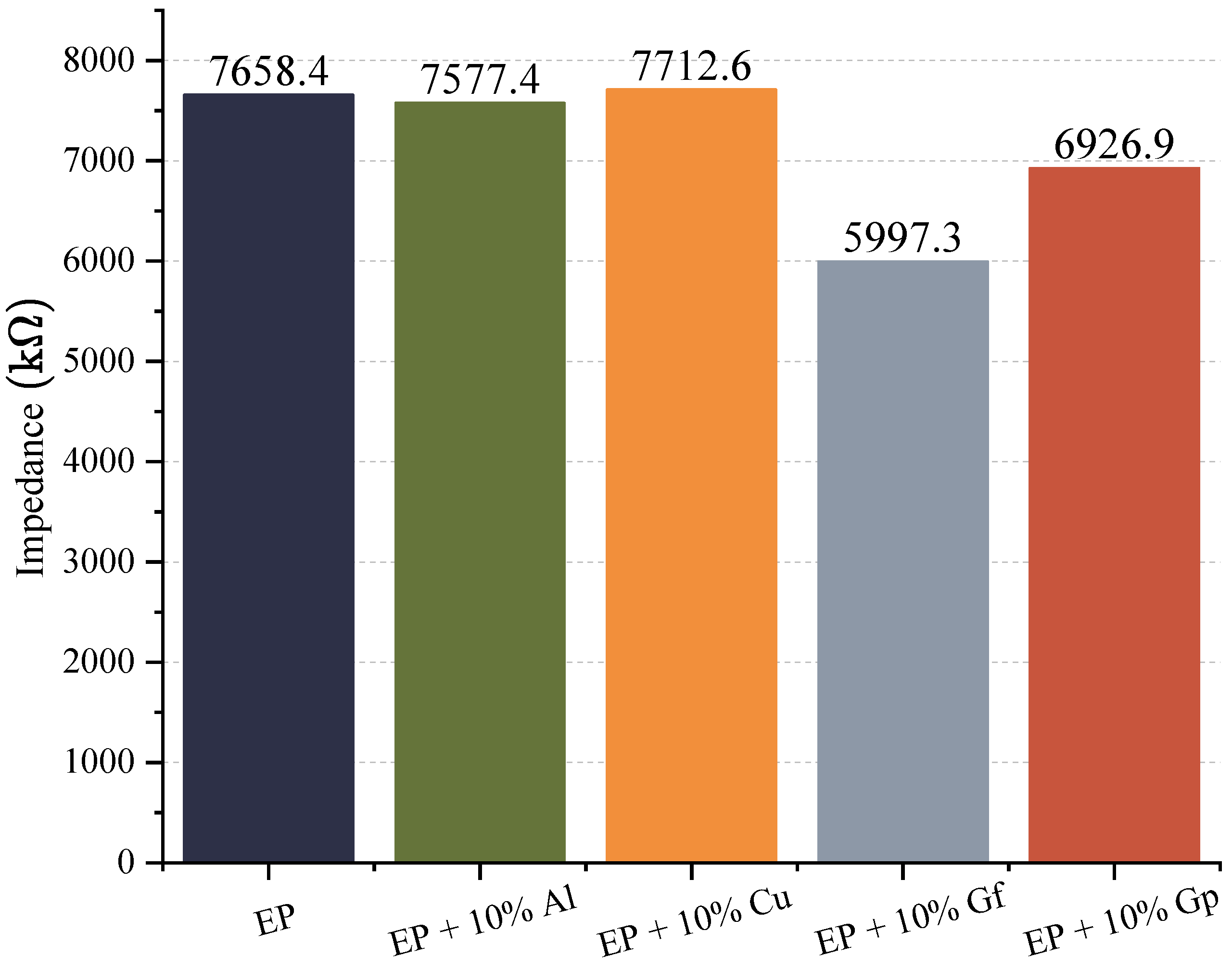 Materials 17 03175 g017