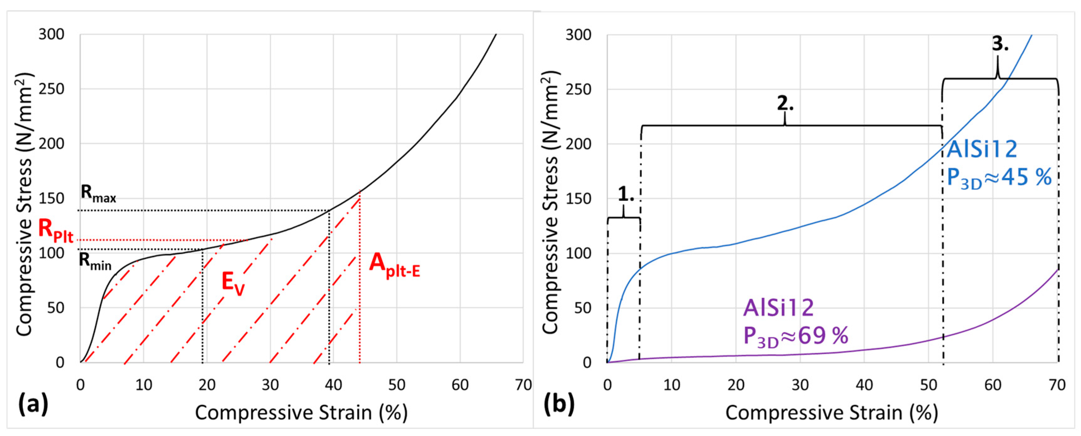 Materials 17 03176 g001
