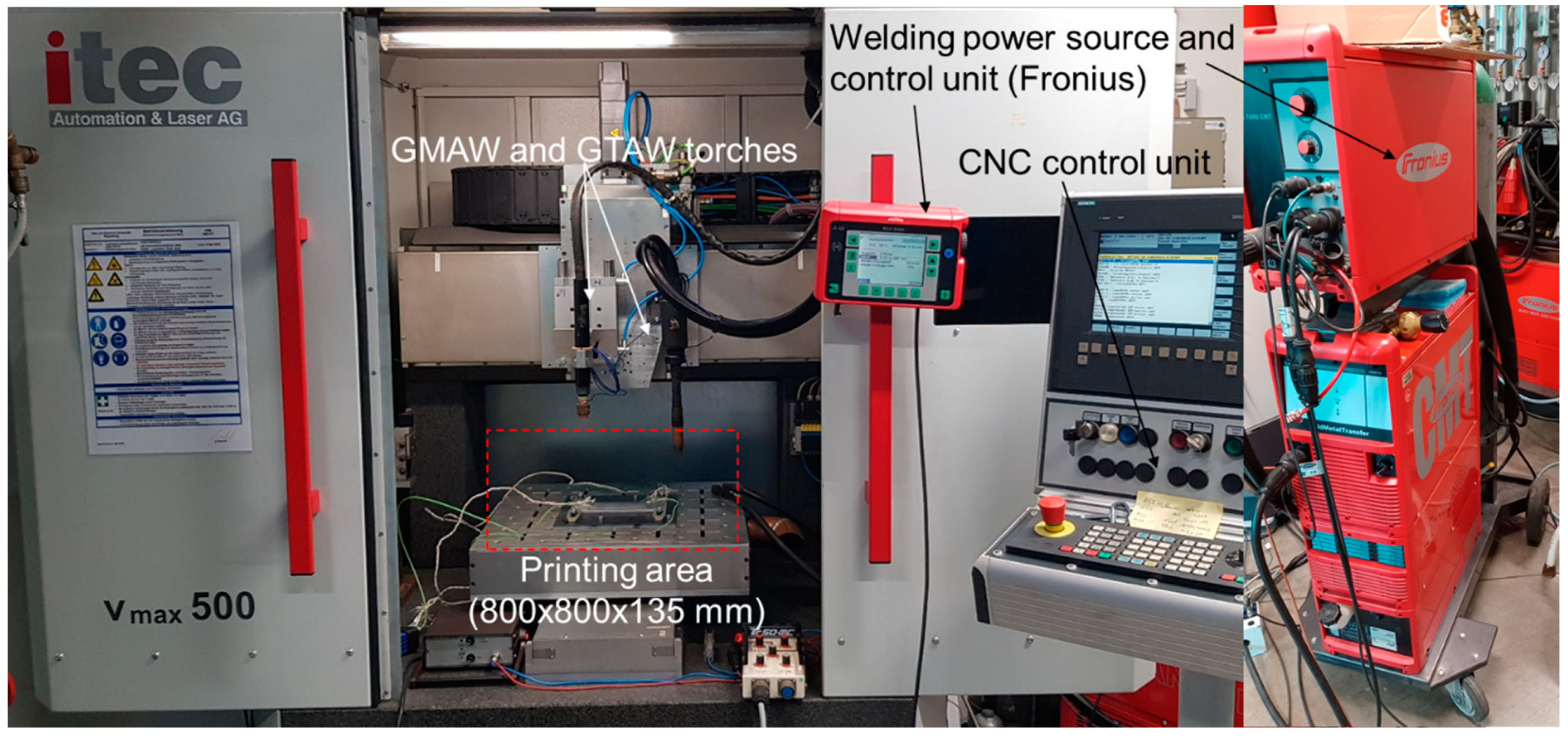 Materials 17 03176 g006