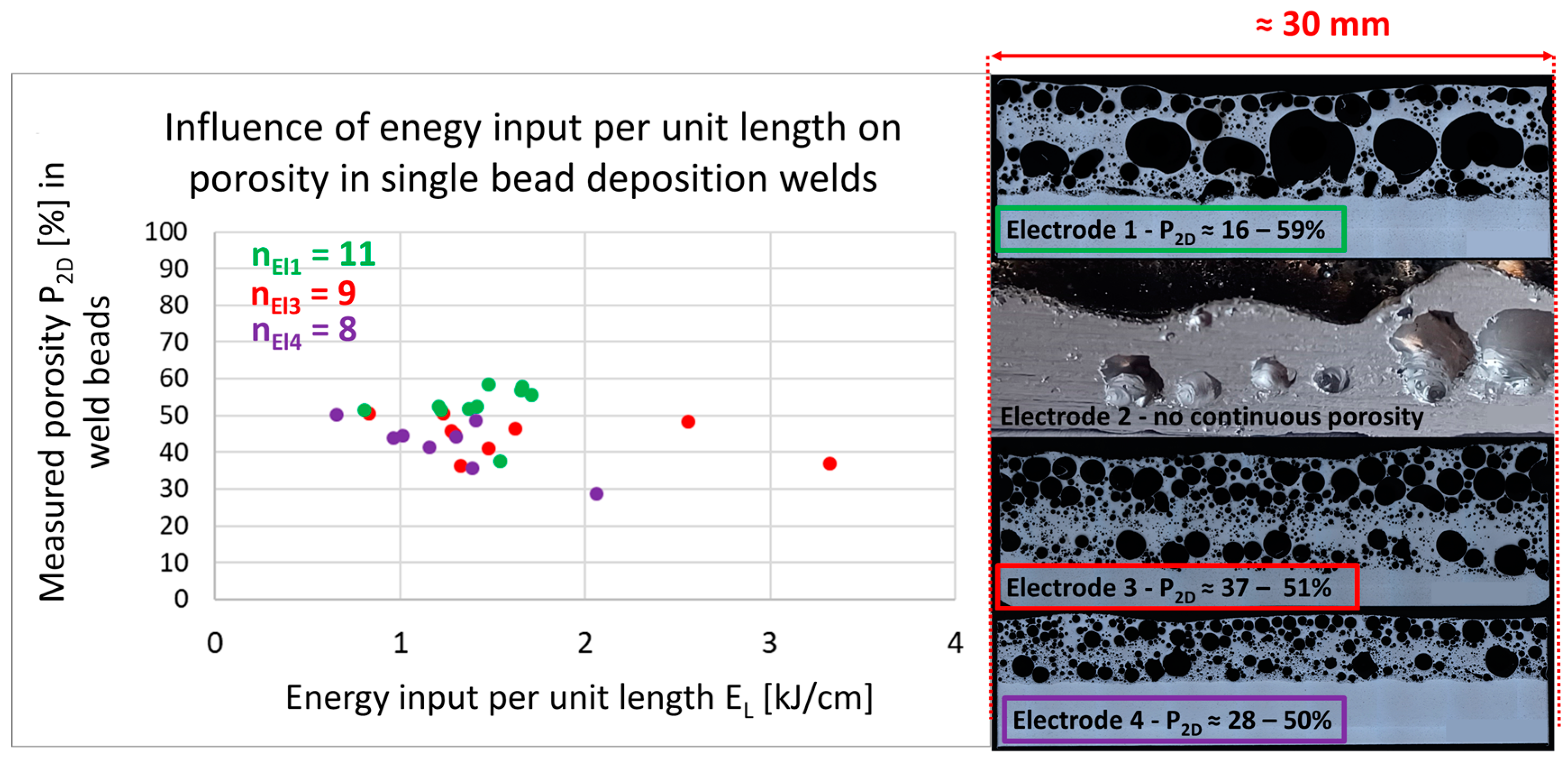 Materials 17 03176 g009