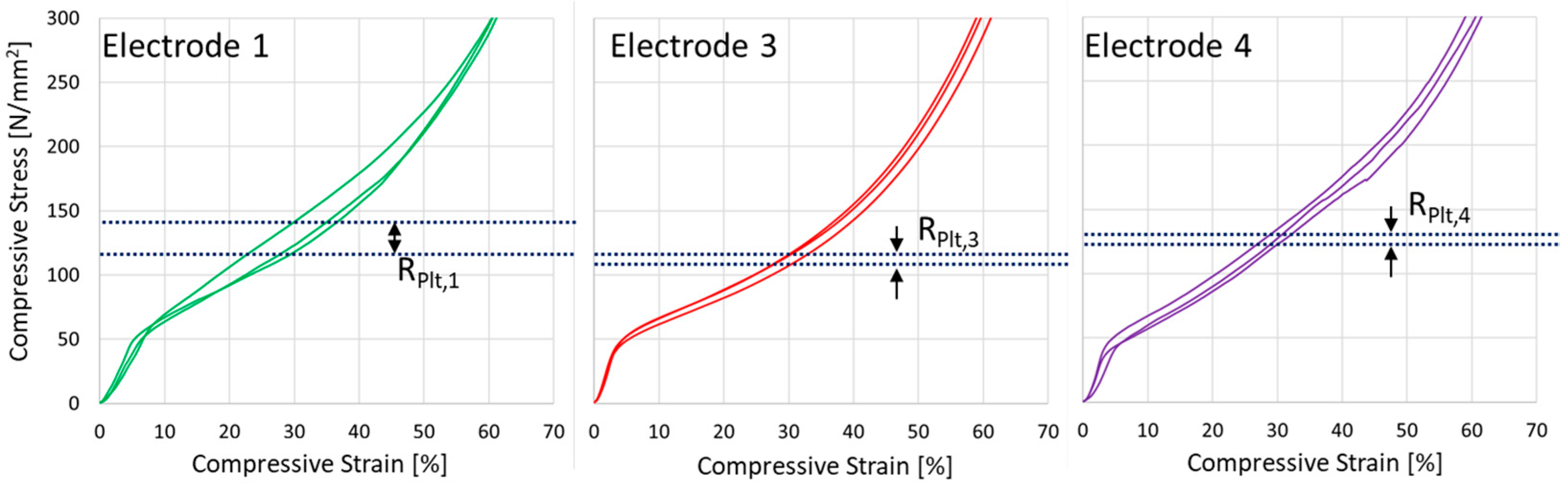 Materials 17 03176 g012