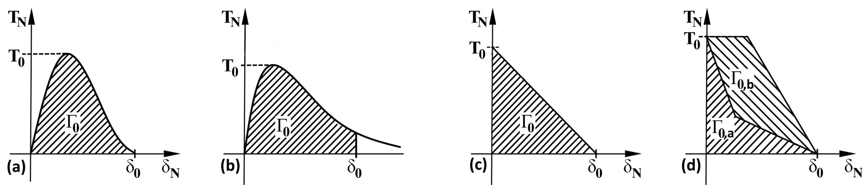 Materials 17 03177 g002