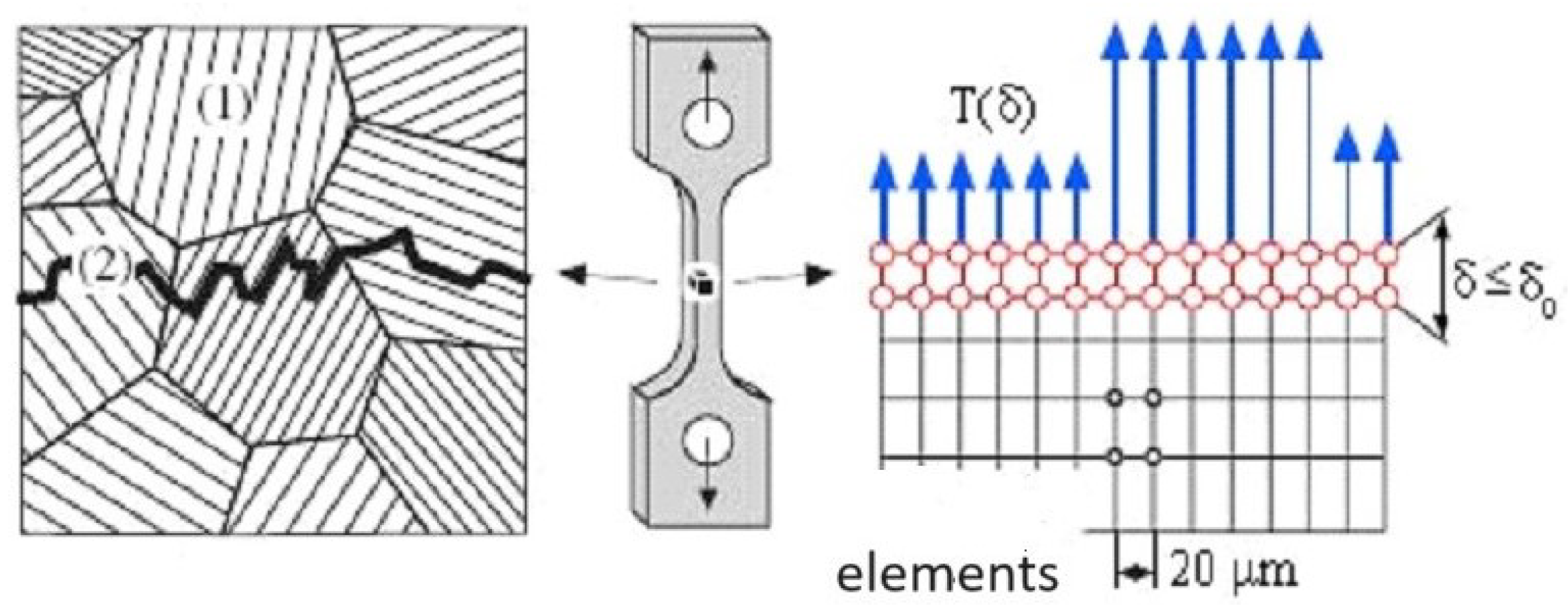 Materials 17 03177 g003