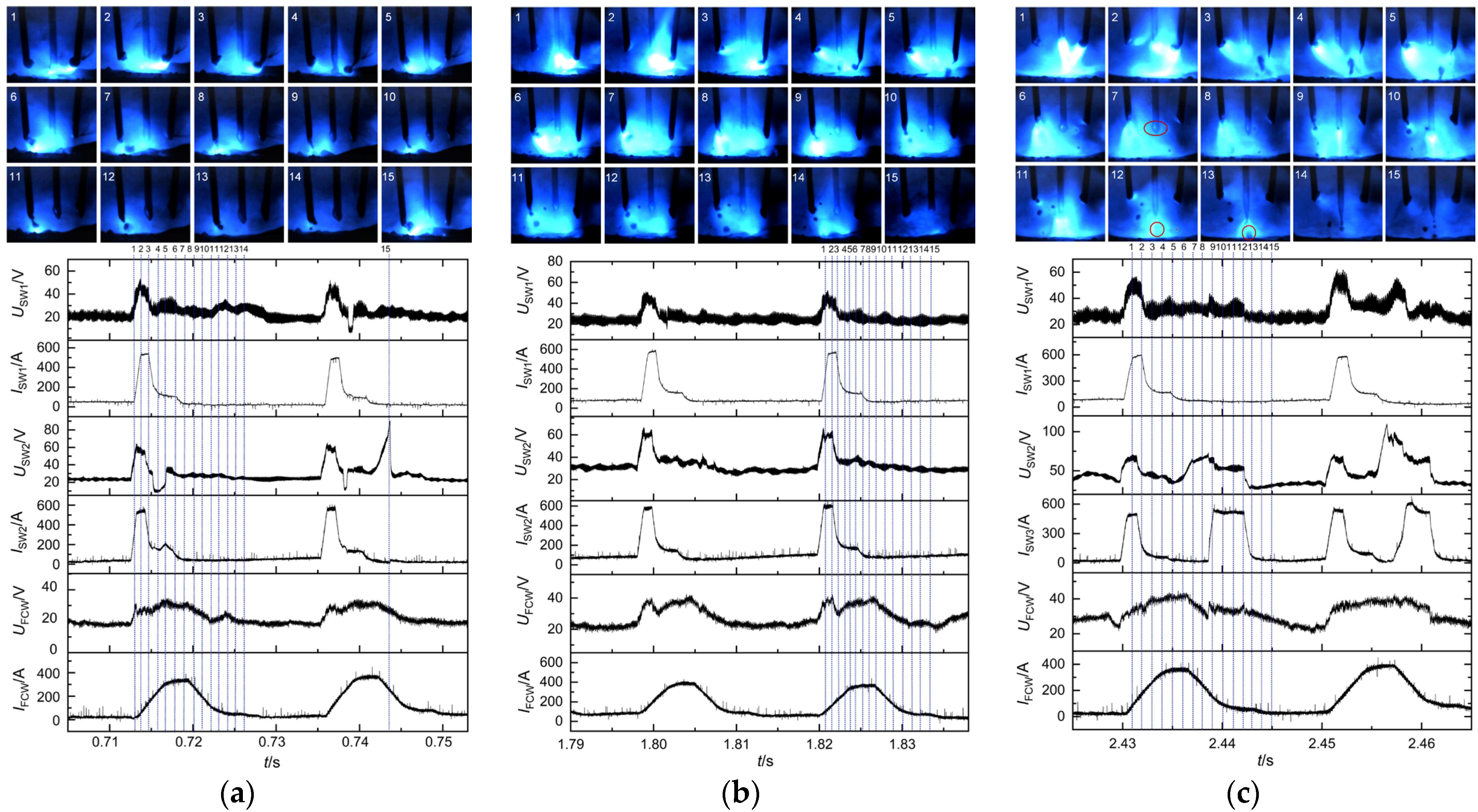 Materials 17 03178 g006
