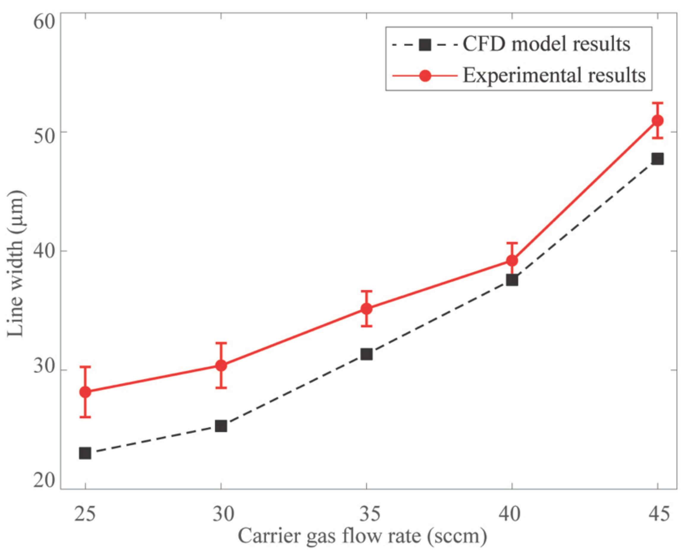 Materials 17 03179 g004 Materials 17 03179 g004