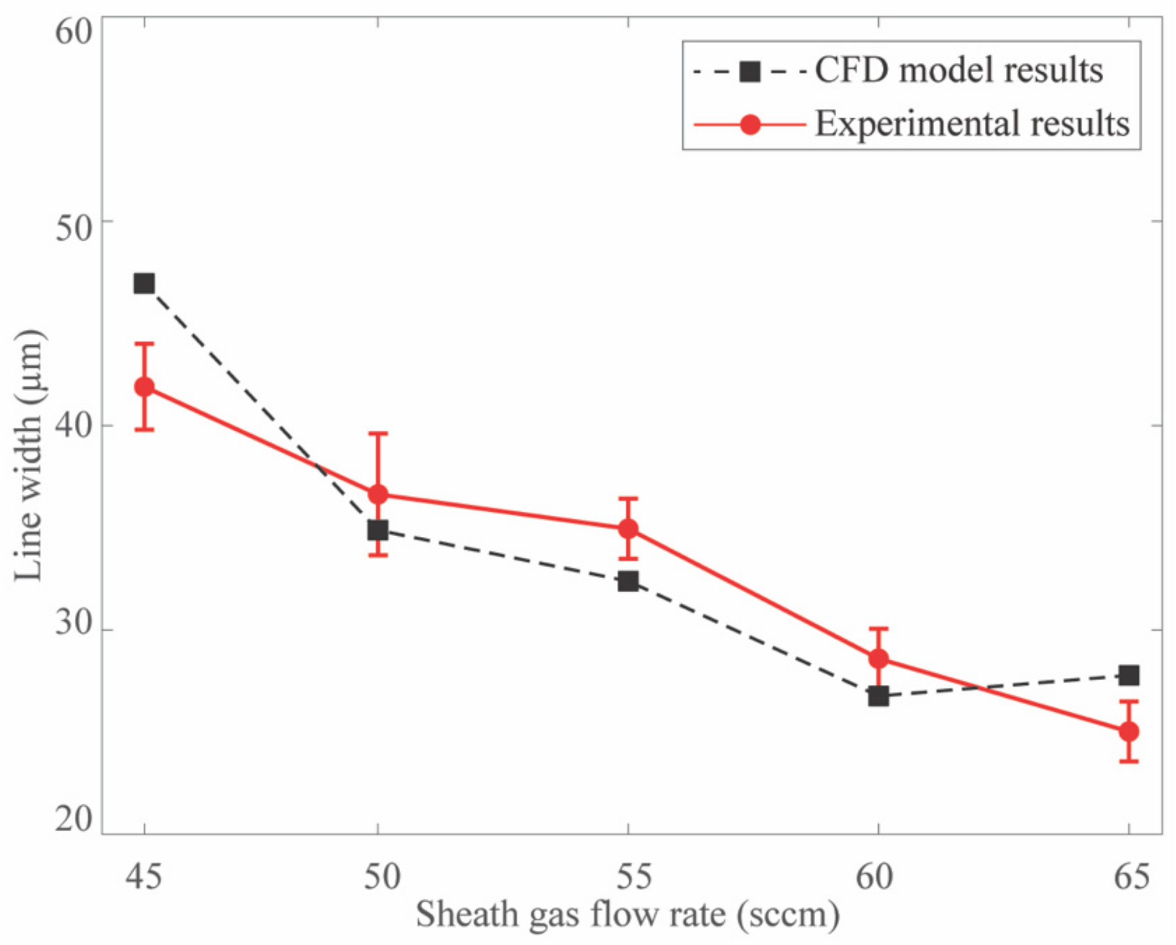 Materials 17 03179 g006 Materials 17 03179 g006