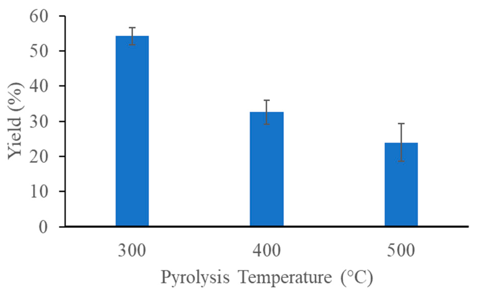 Materials 17 03180 g002