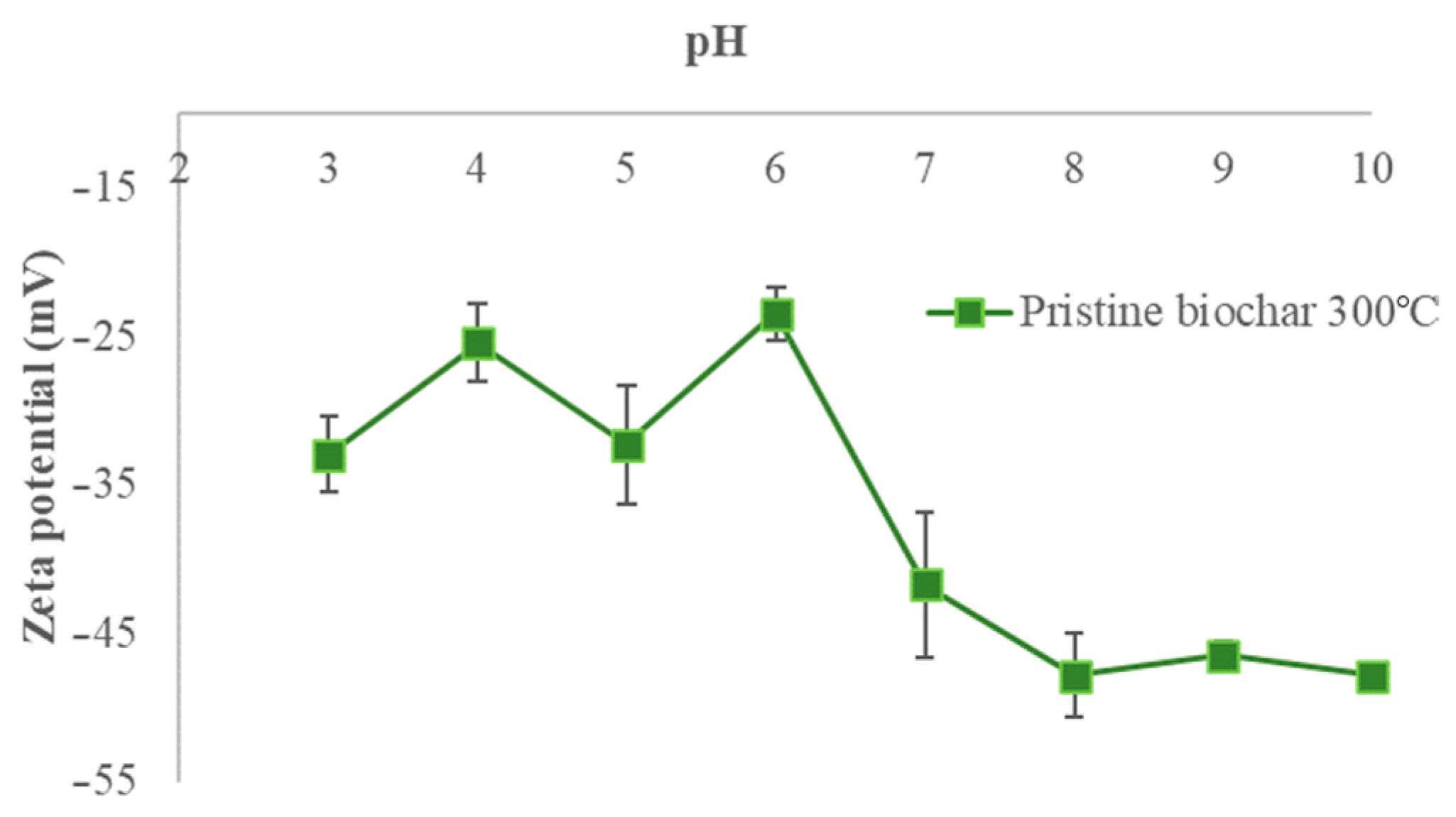 Materials 17 03180 g004