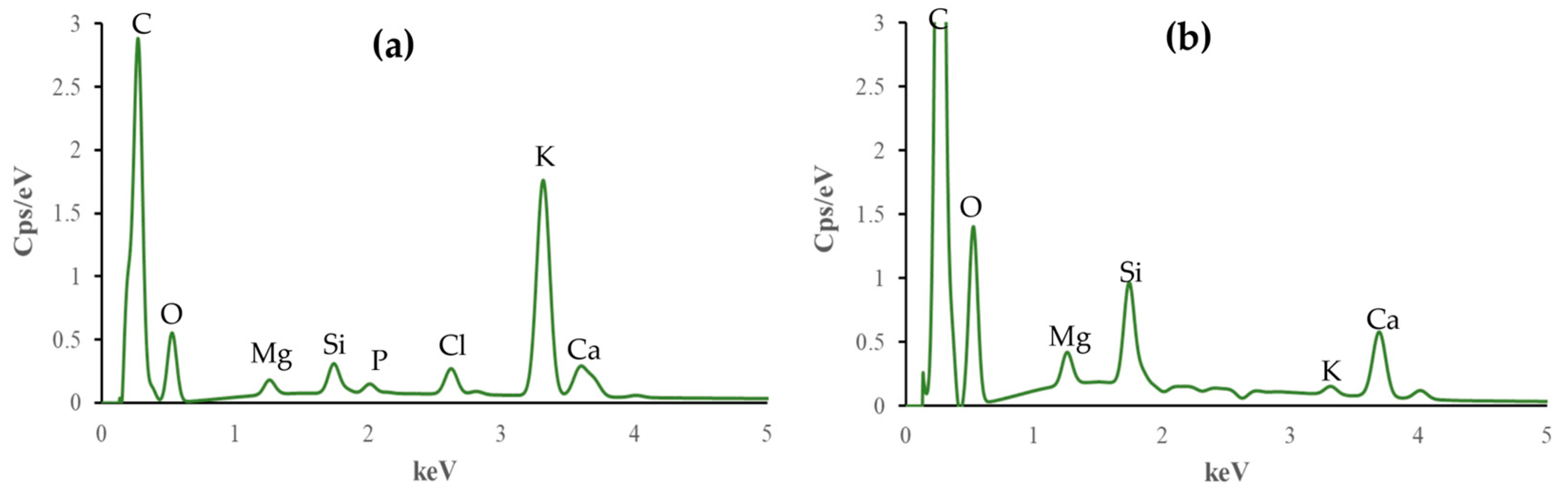 Materials 17 03180 g010