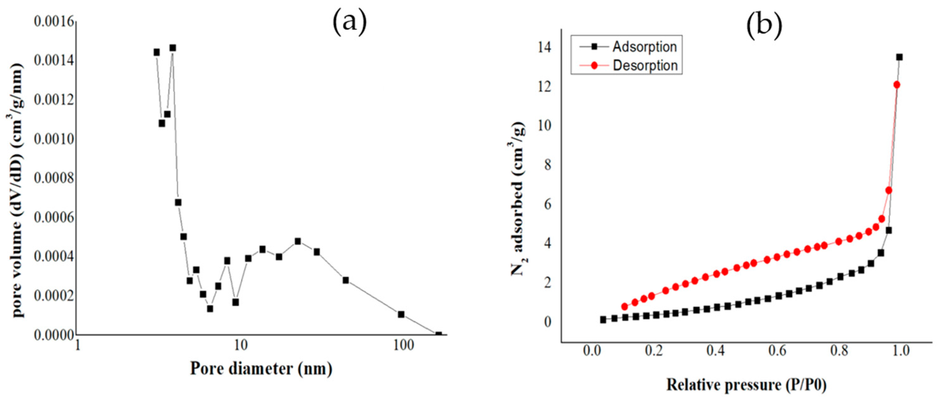 Materials 17 03180 g014
