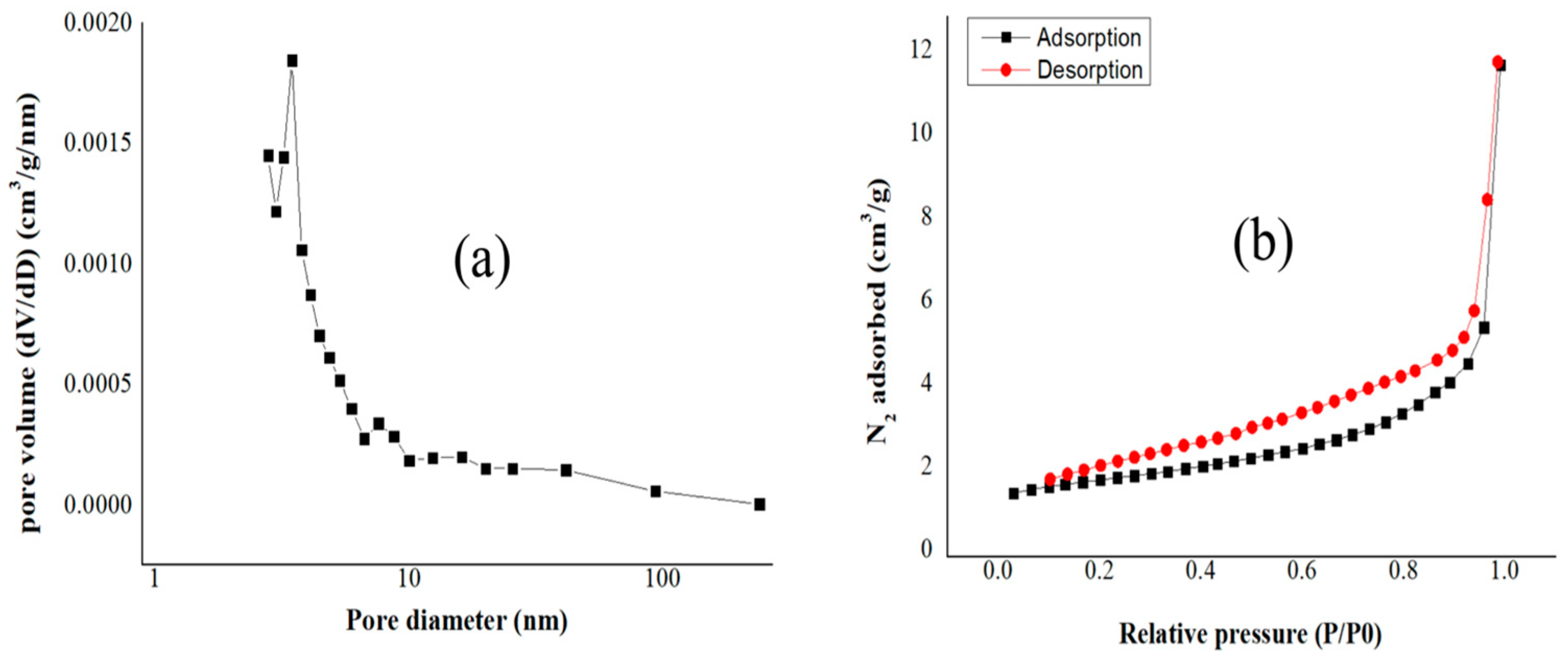 Materials 17 03180 g015