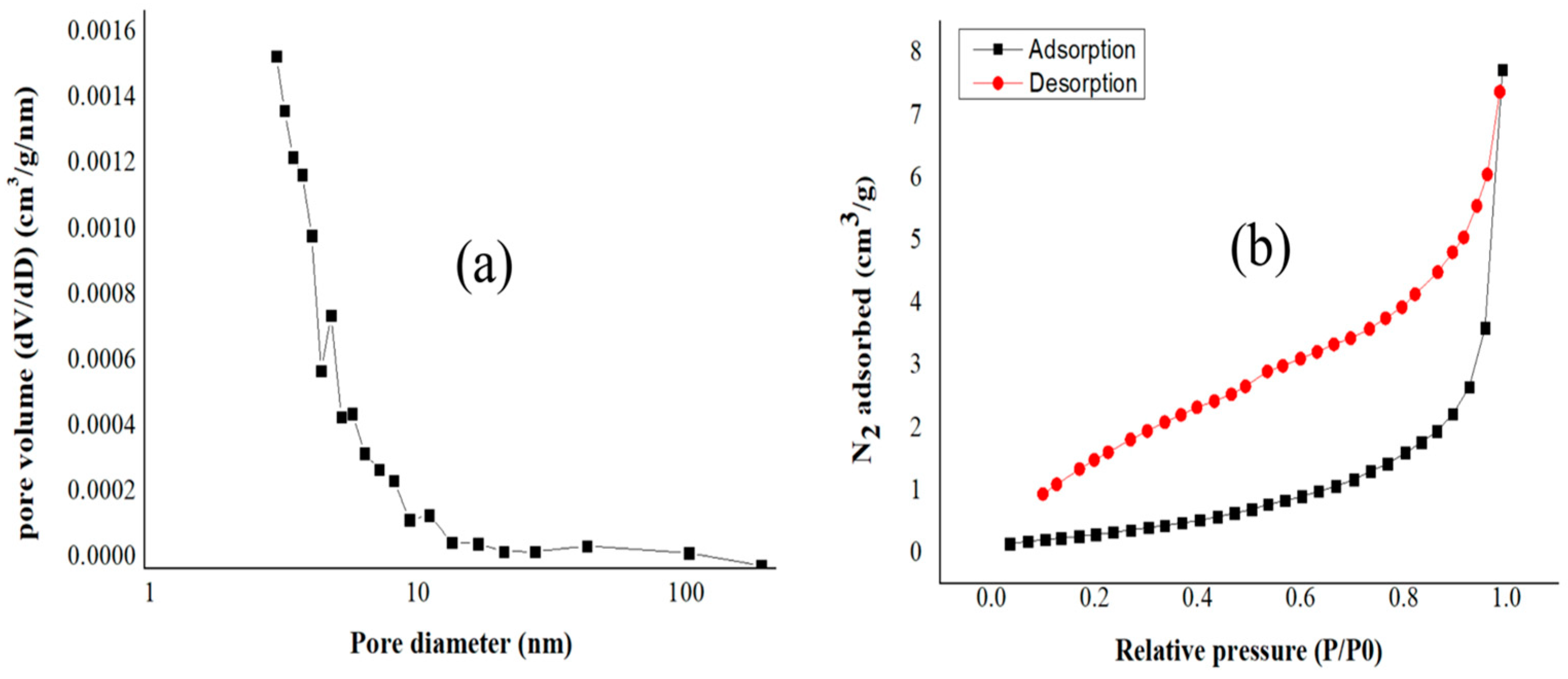 Materials 17 03180 g016