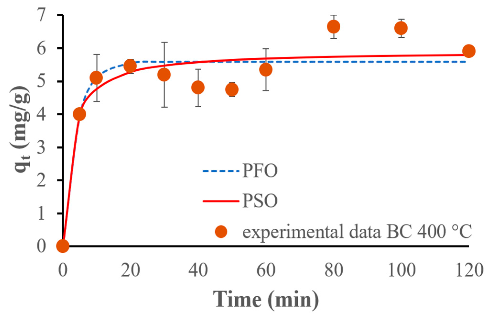 Materials 17 03180 g021