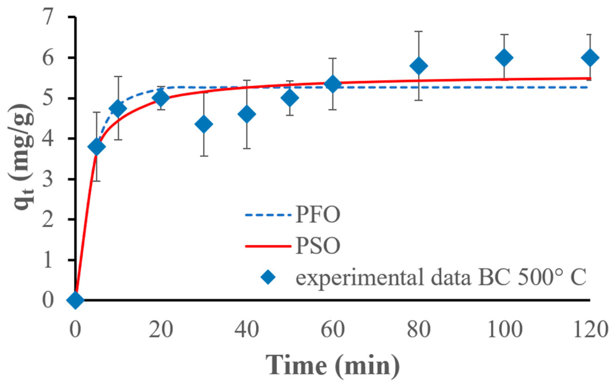 Materials 17 03180 g022