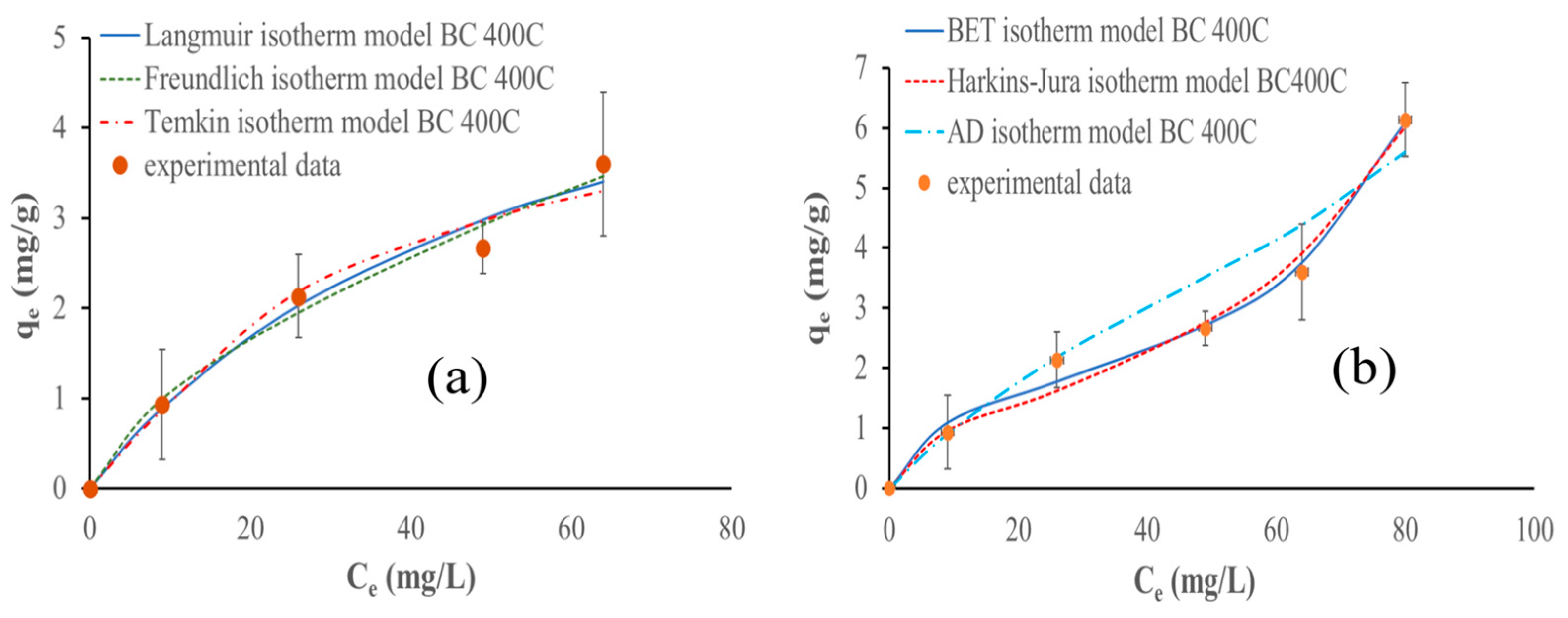 Materials 17 03180 g024