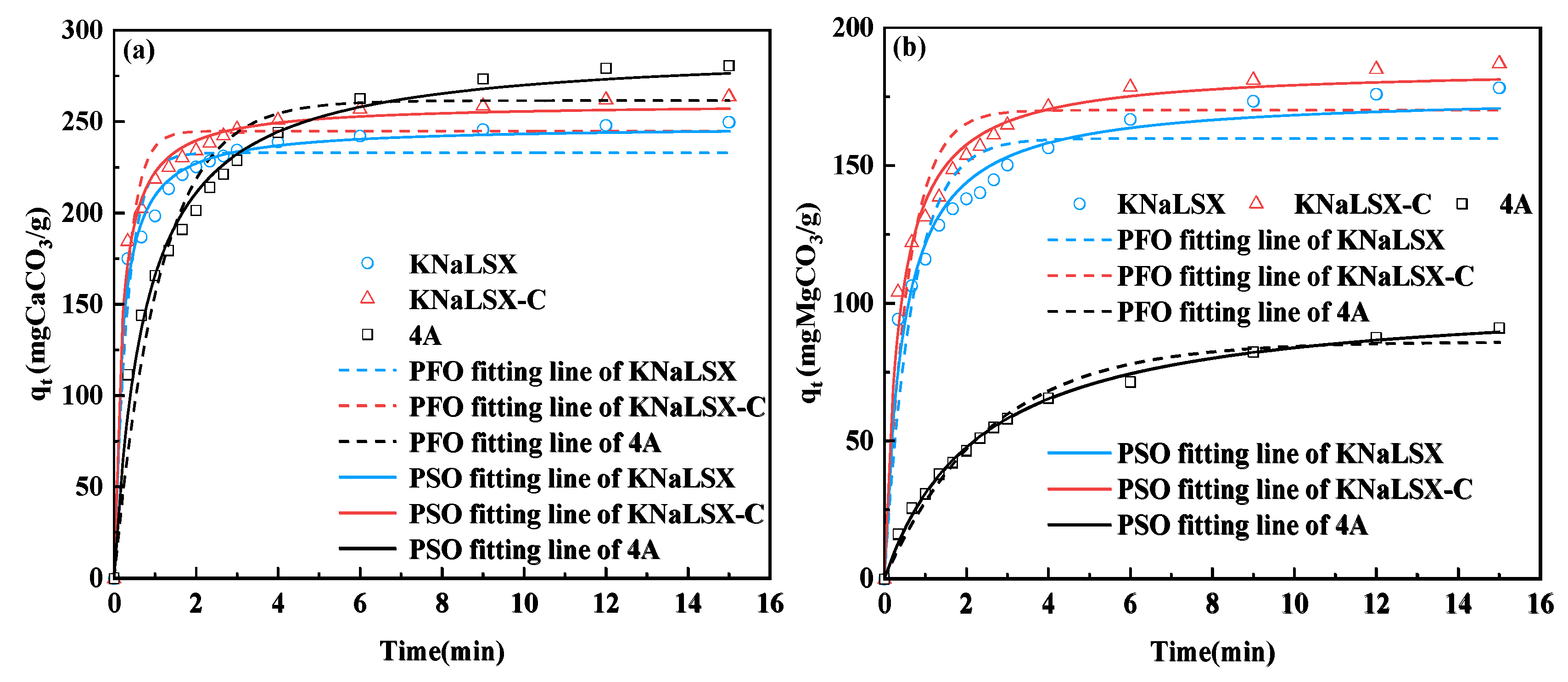 Materials 17 03181 g009