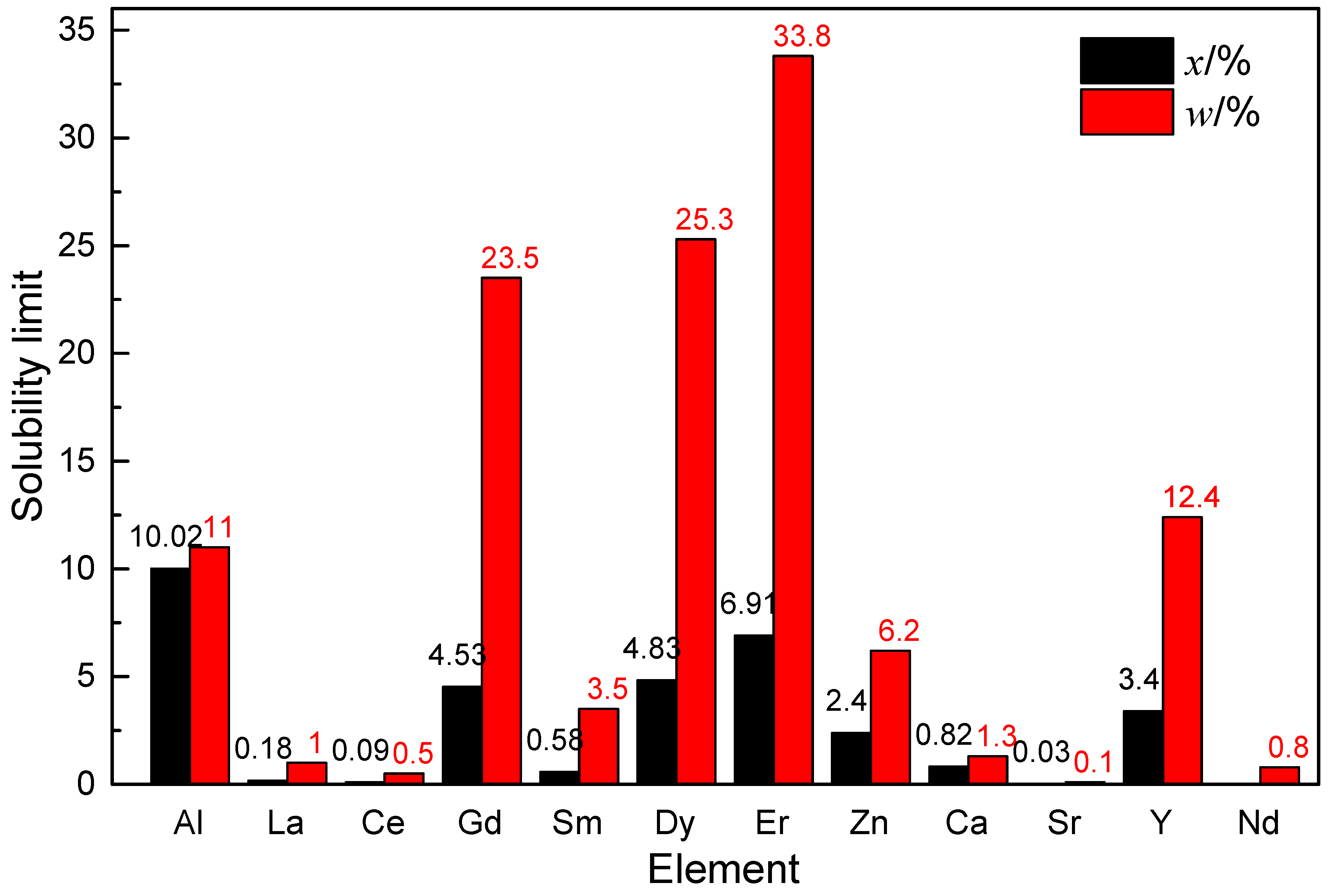 Materials 17 03183 g005