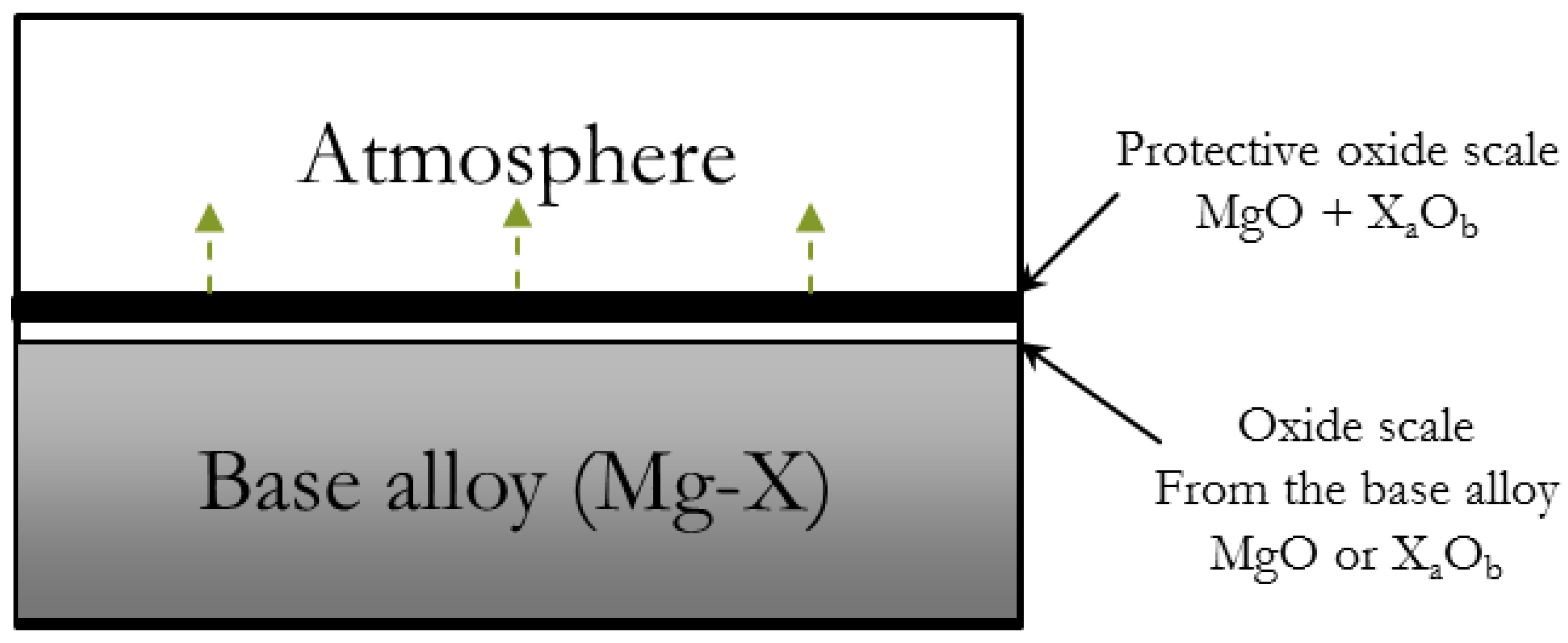Materials 17 03183 g006