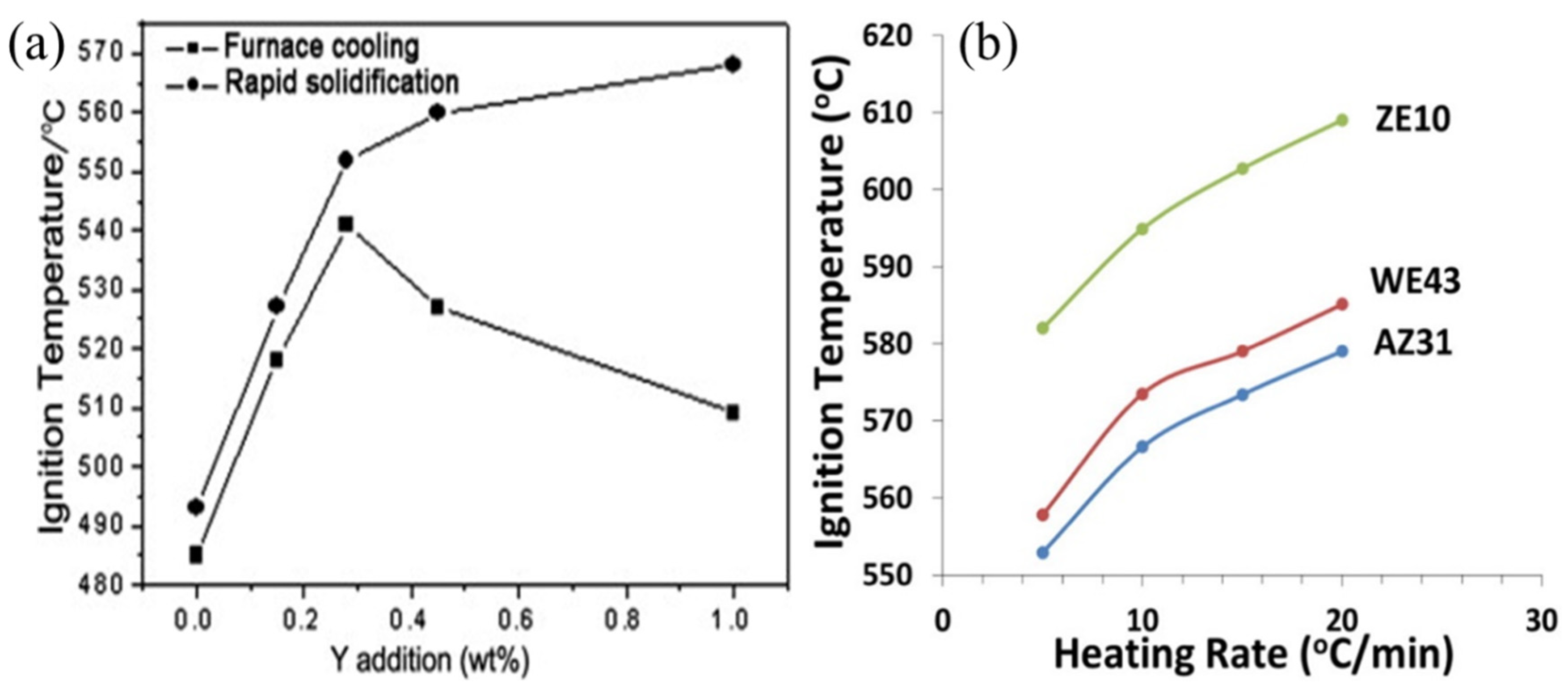 Materials 17 03183 g007