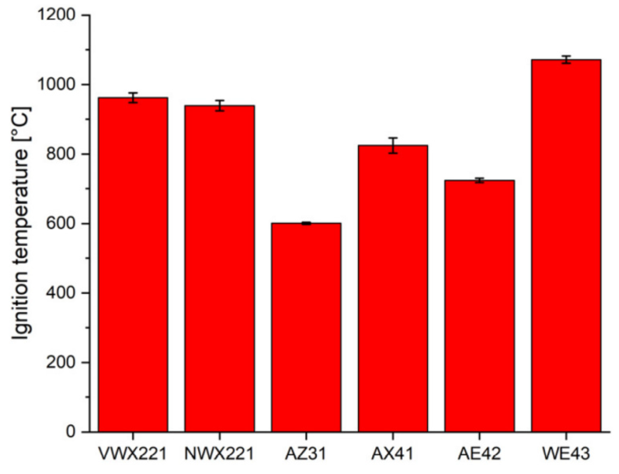 Materials 17 03183 g012