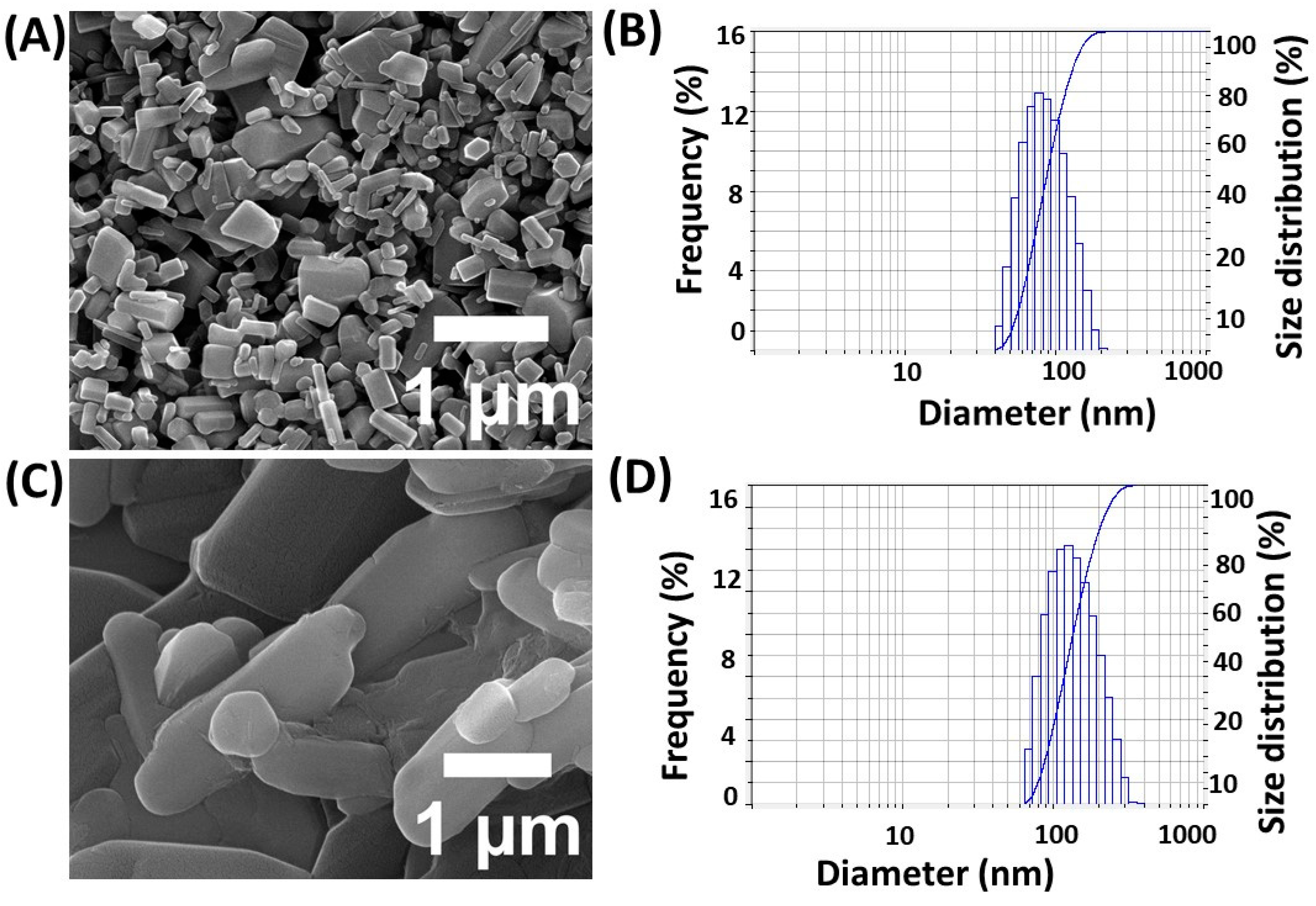 Materials 17 03186 g001