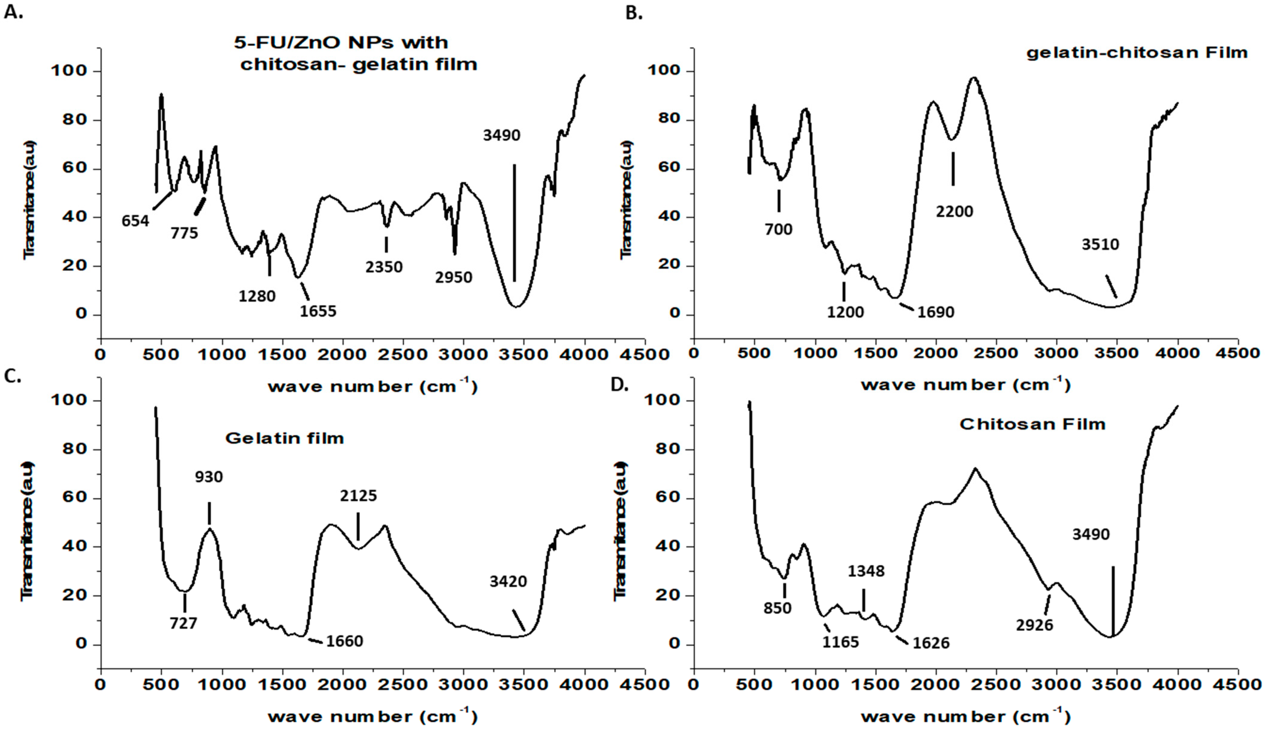 Materials 17 03186 g004