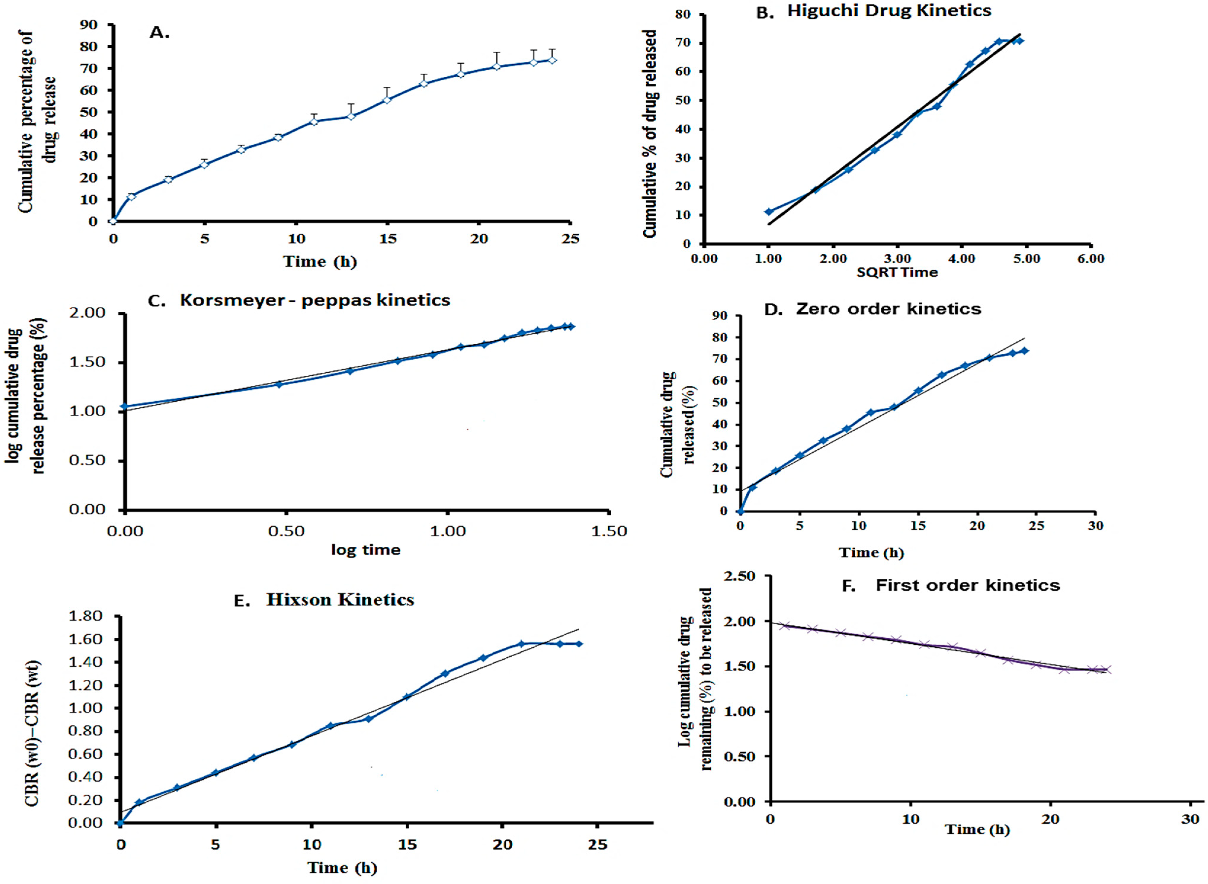 Materials 17 03186 g009