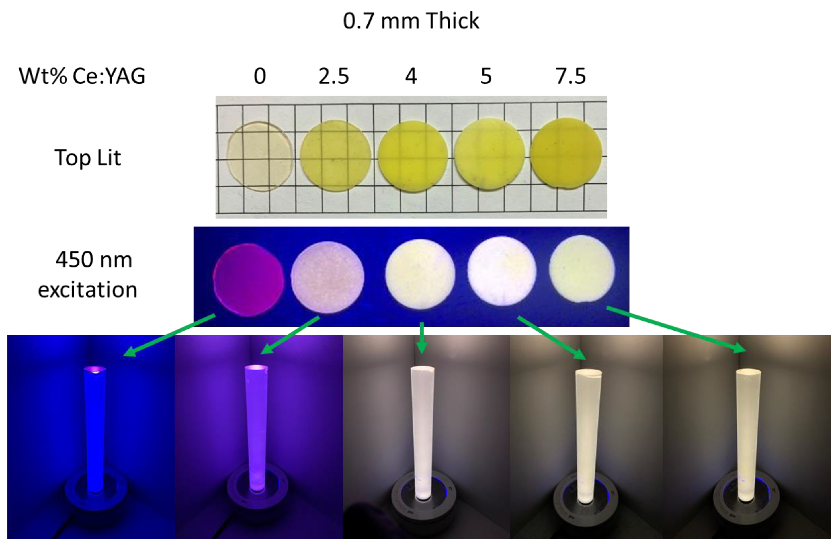 Materials 17 03187 g006