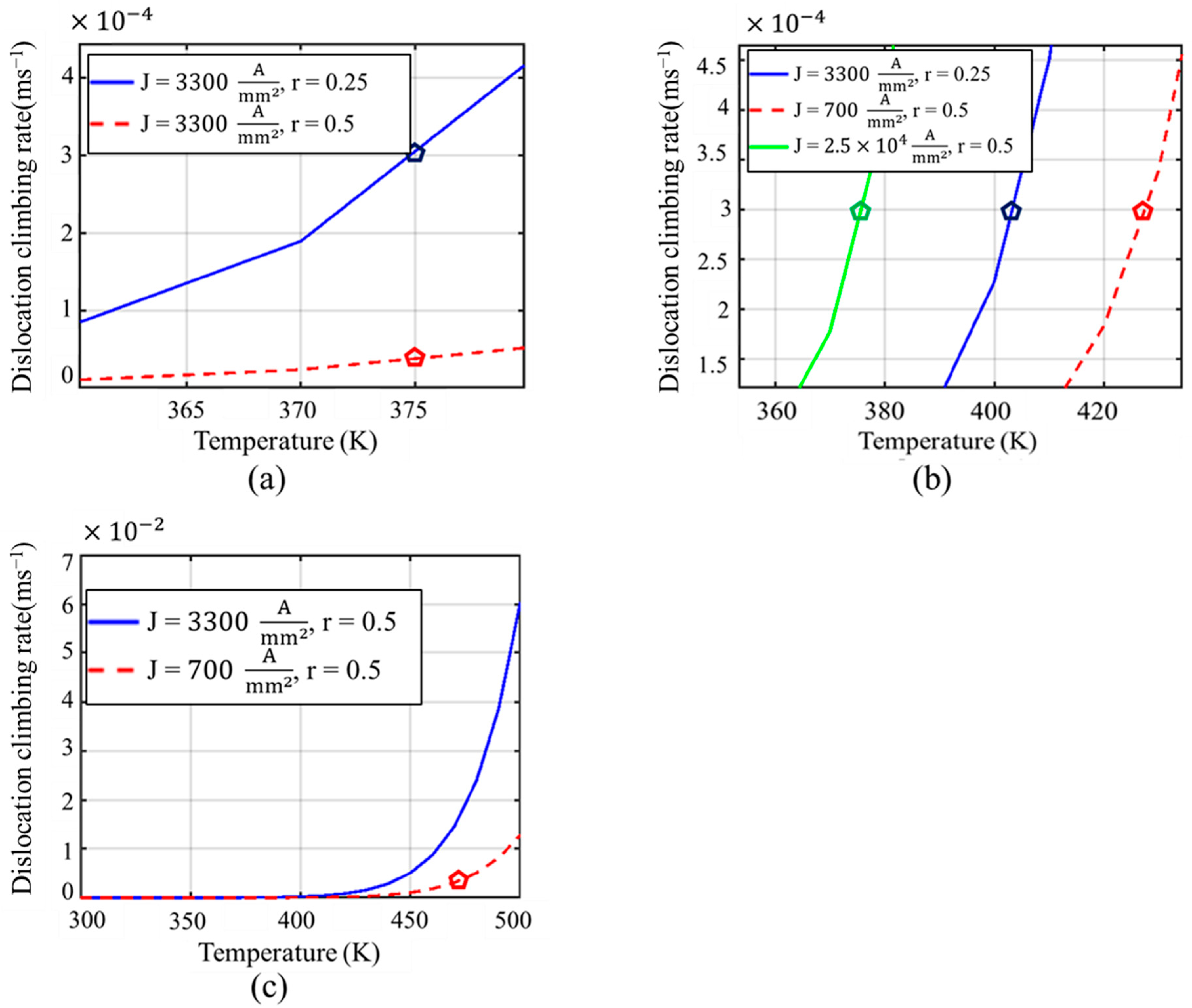 Materials 17 03188 g004