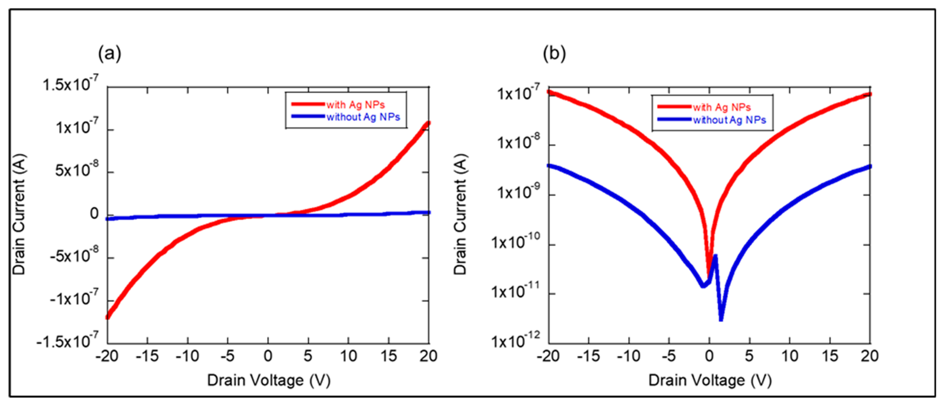 Materials 17 03193 g005