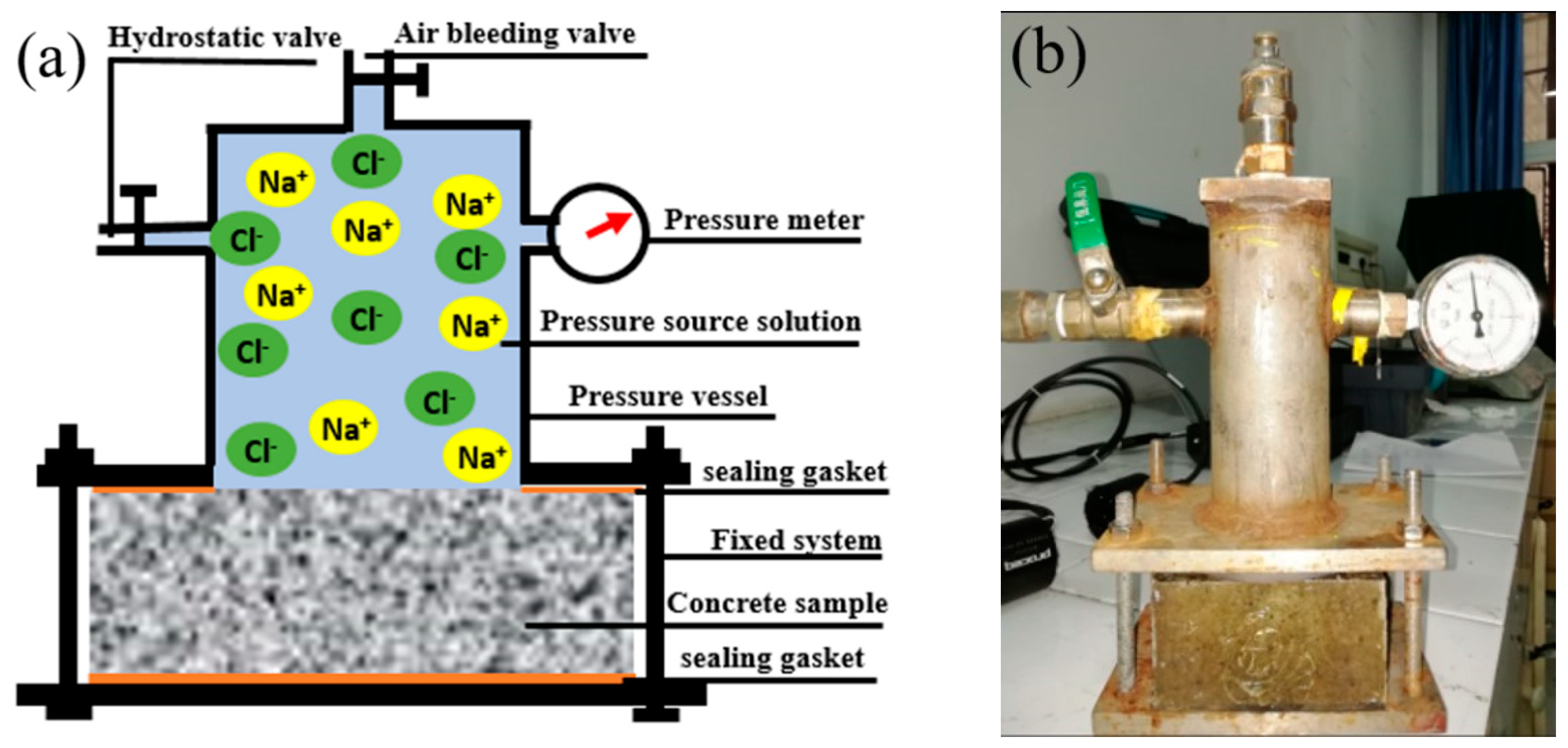 Materials 17 03195 g001