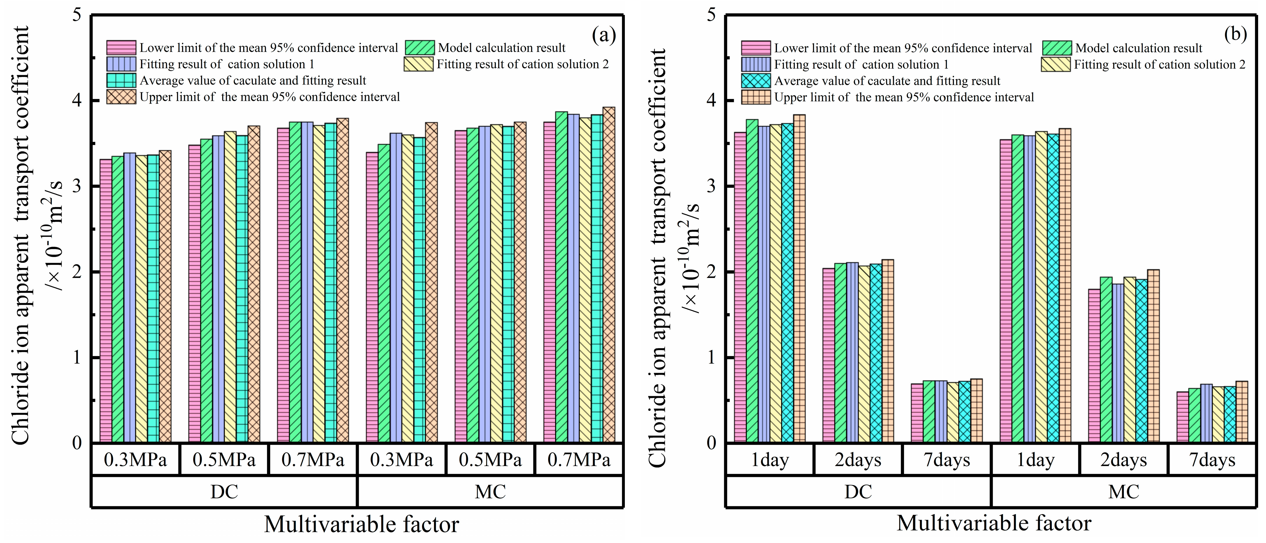 Materials 17 03195 g006