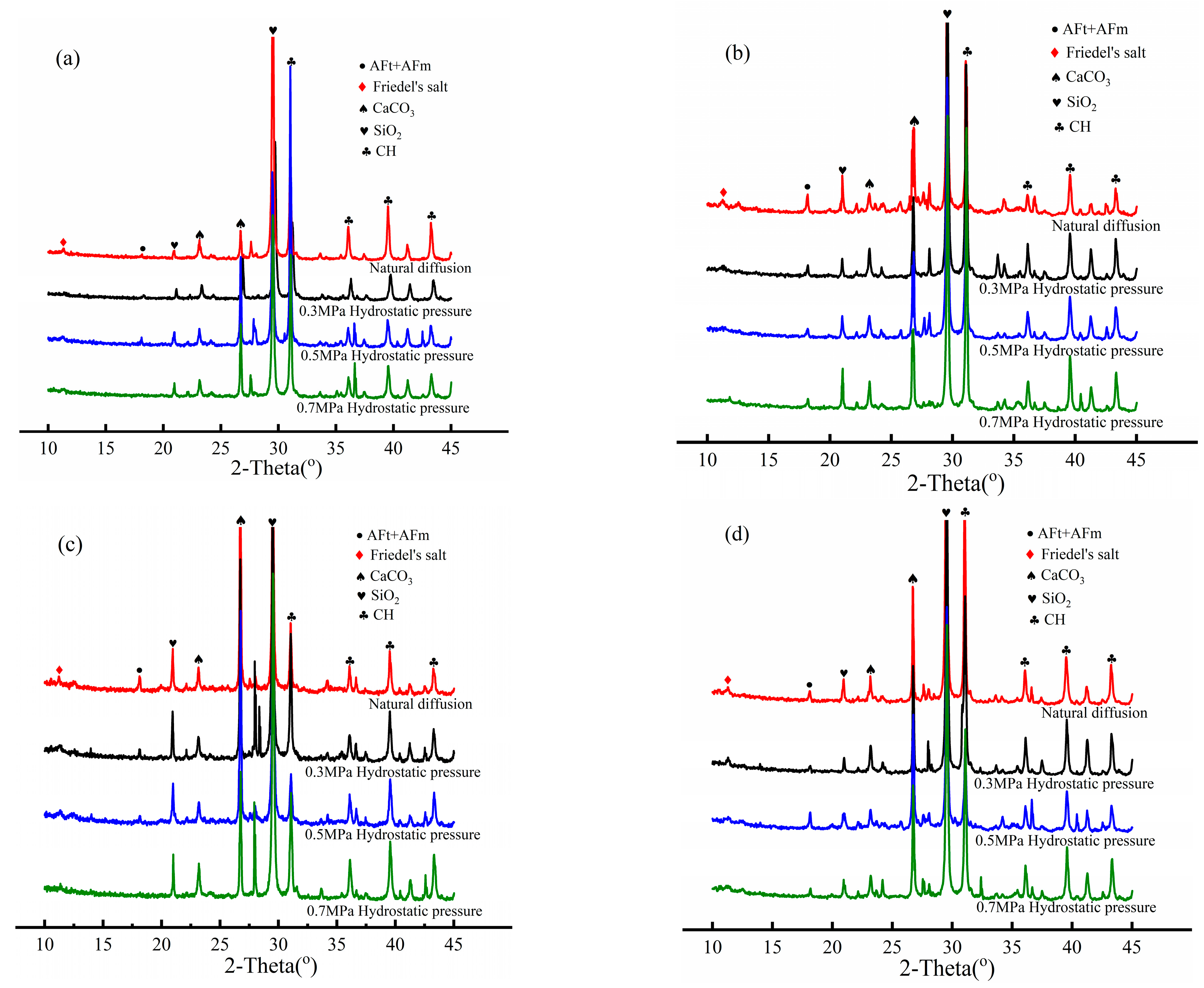 Materials 17 03195 g009