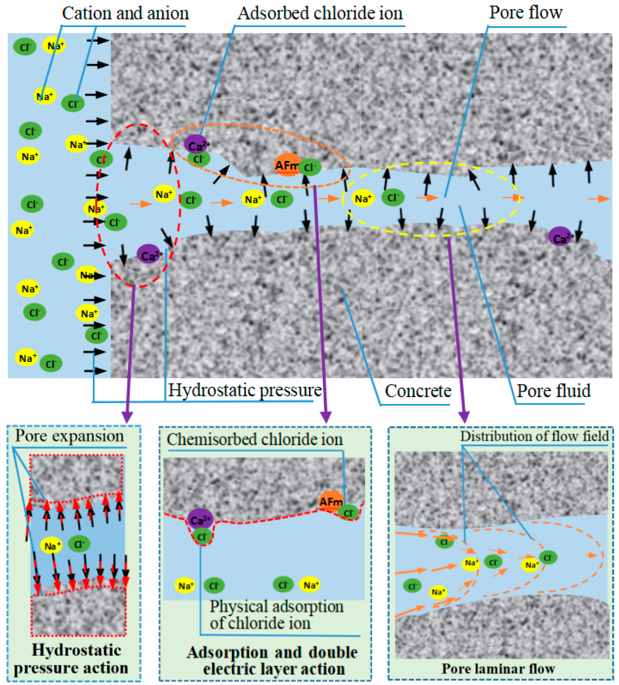Materials 17 03195 g010