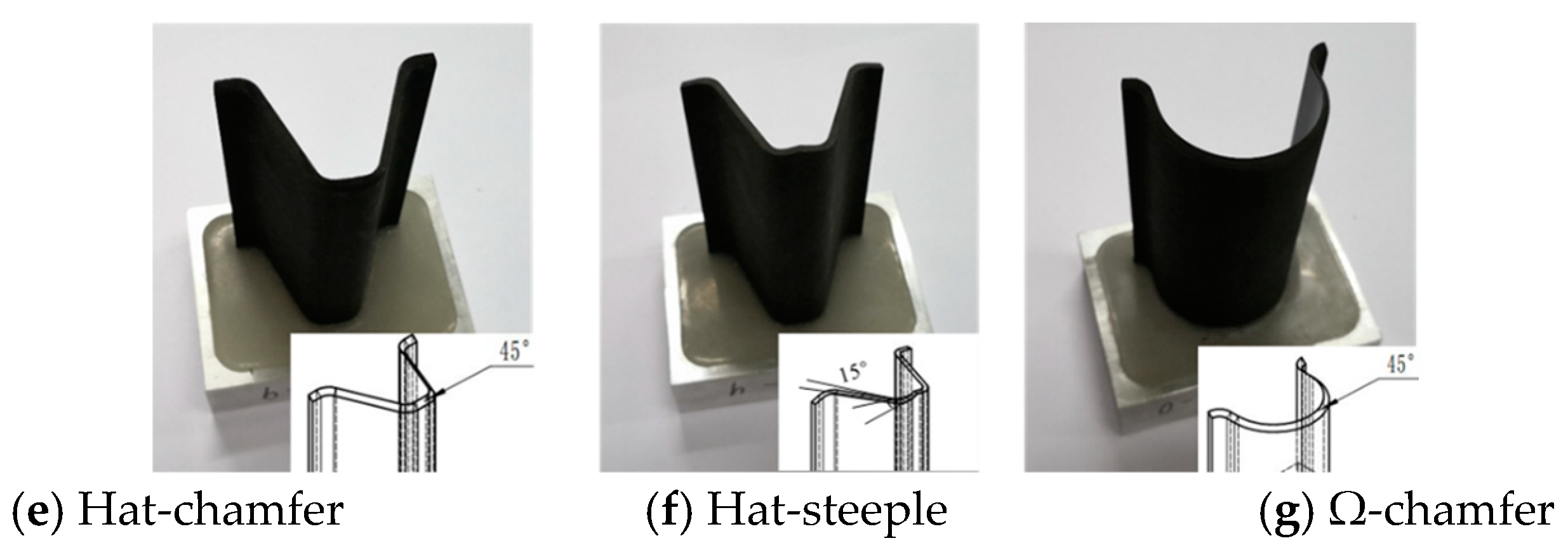 Materials 17 03197 g002b