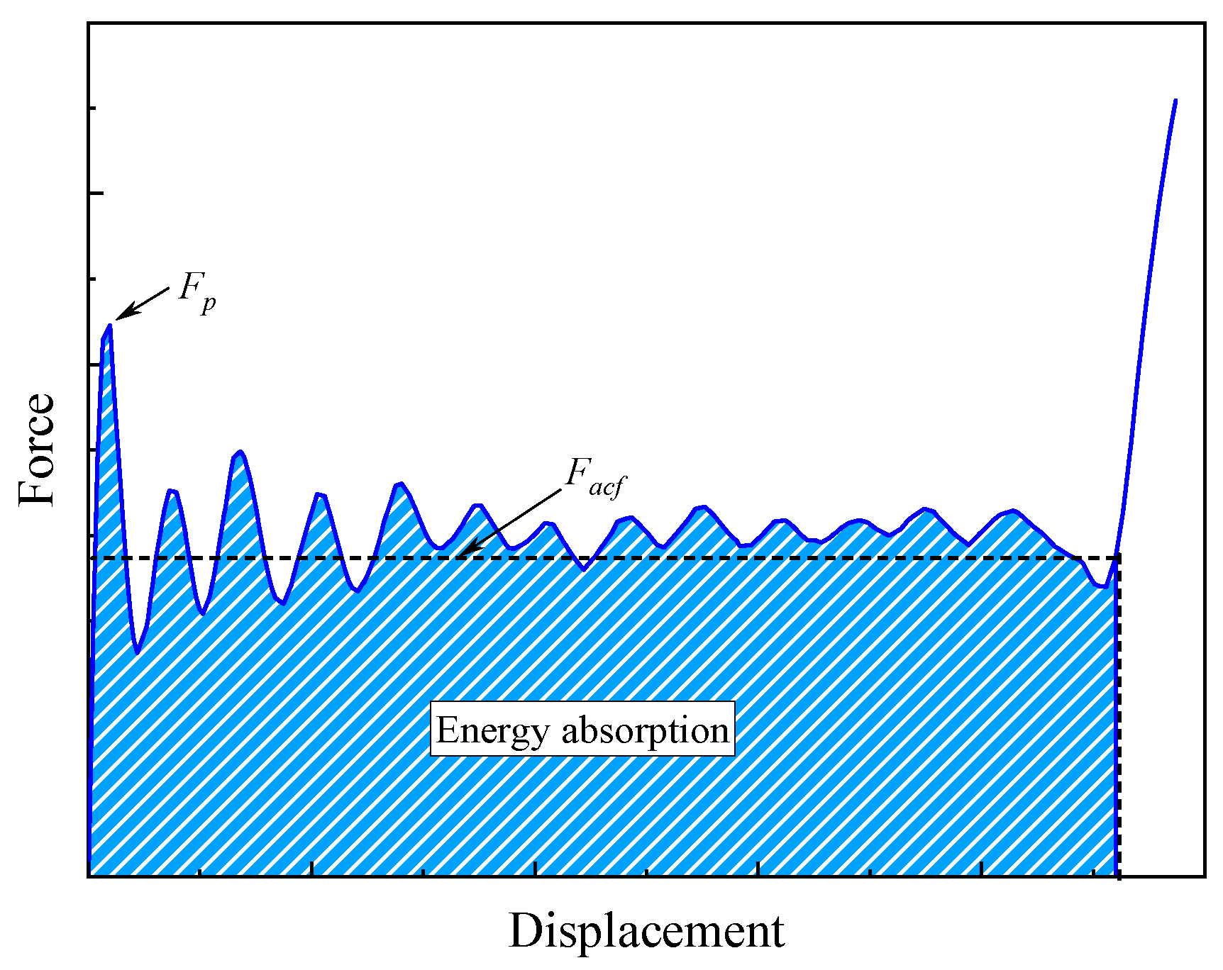 Materials 17 03197 g004