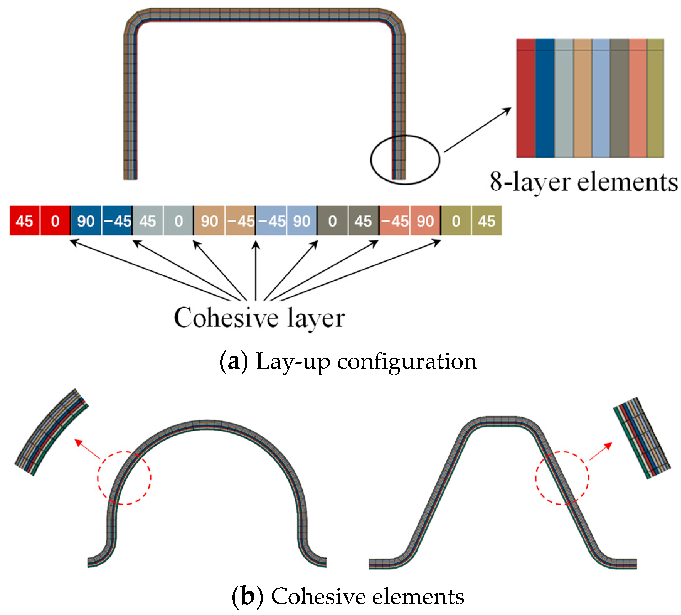 Materials 17 03197 g006