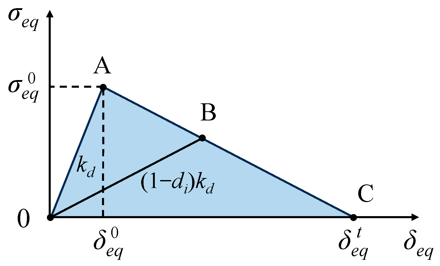 Materials 17 03197 g007