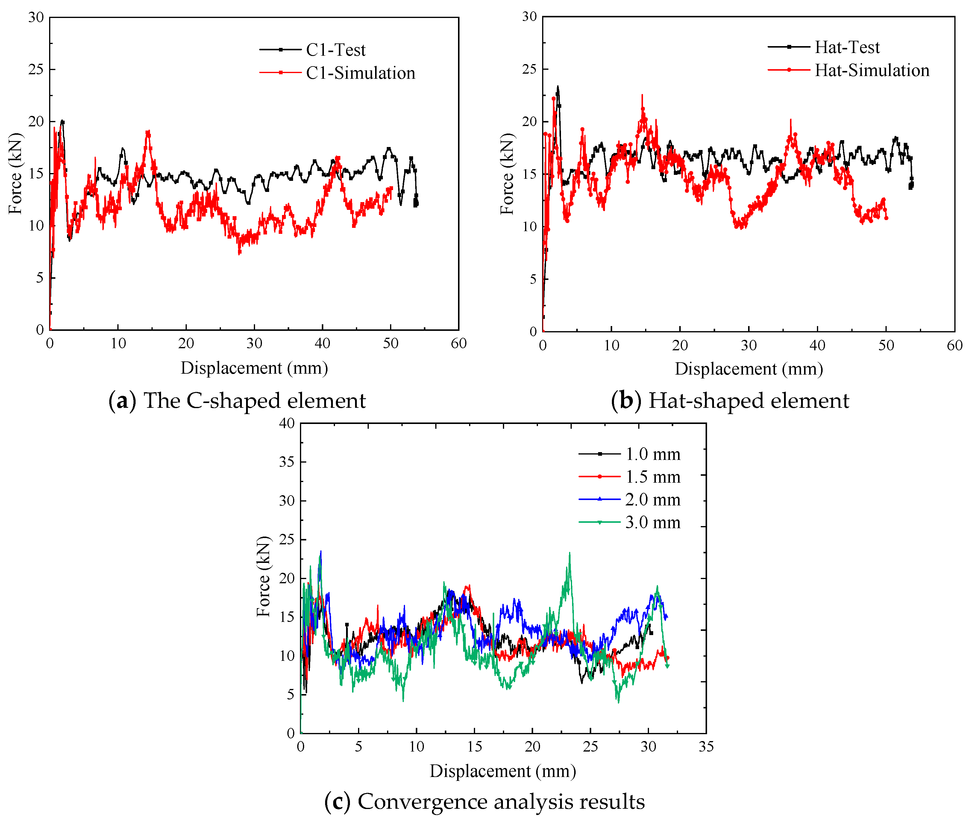 Materials 17 03197 g008