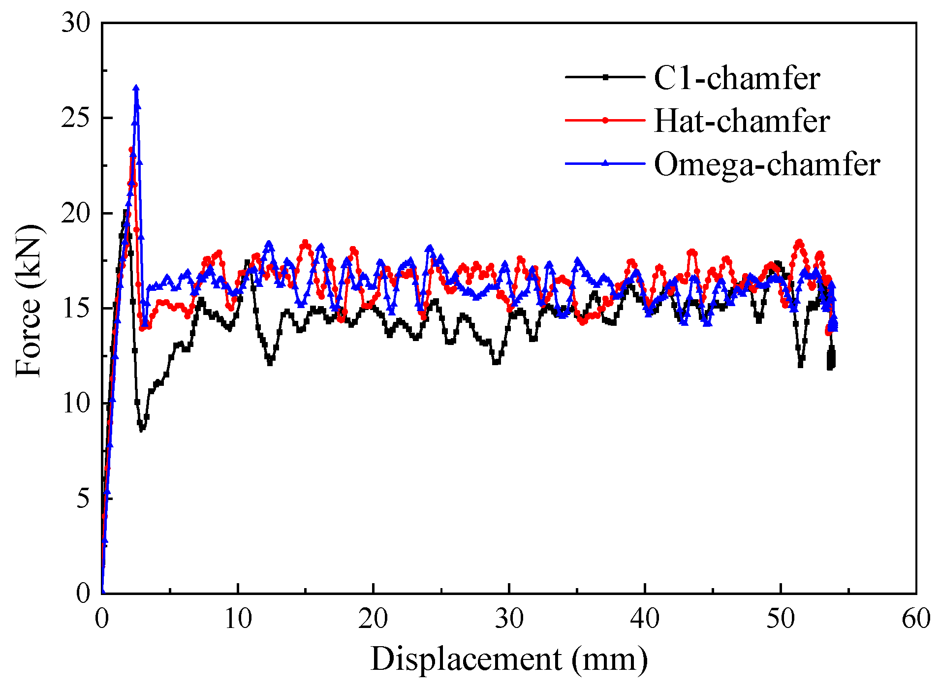 Materials 17 03197 g010